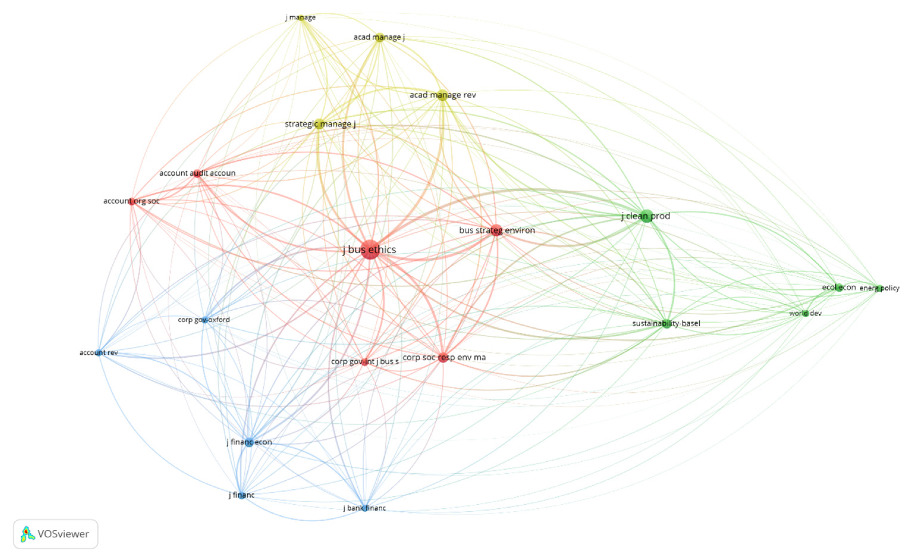 Sustainability 16 10435 g025