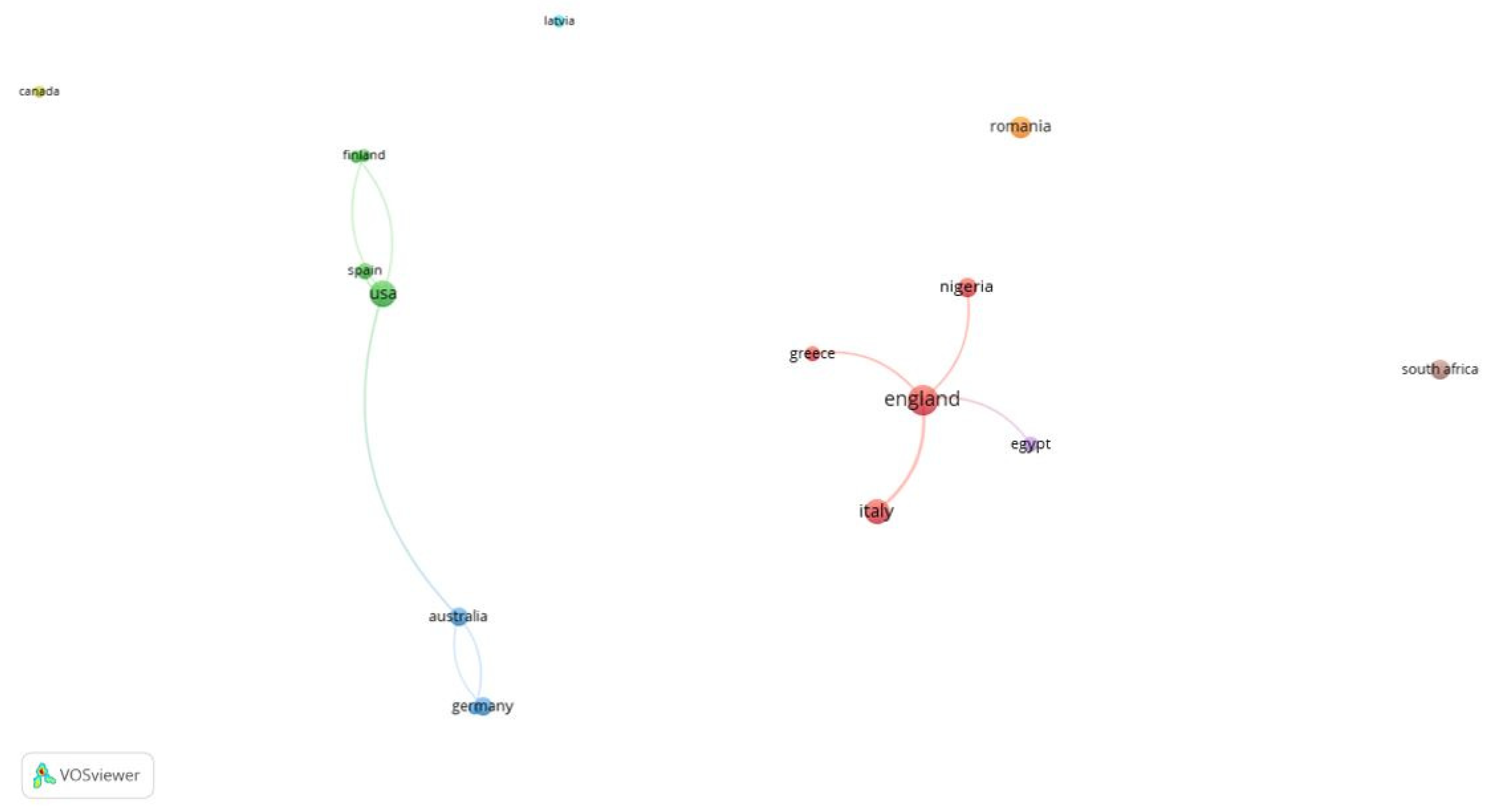 Sustainability 16 10435 g027
