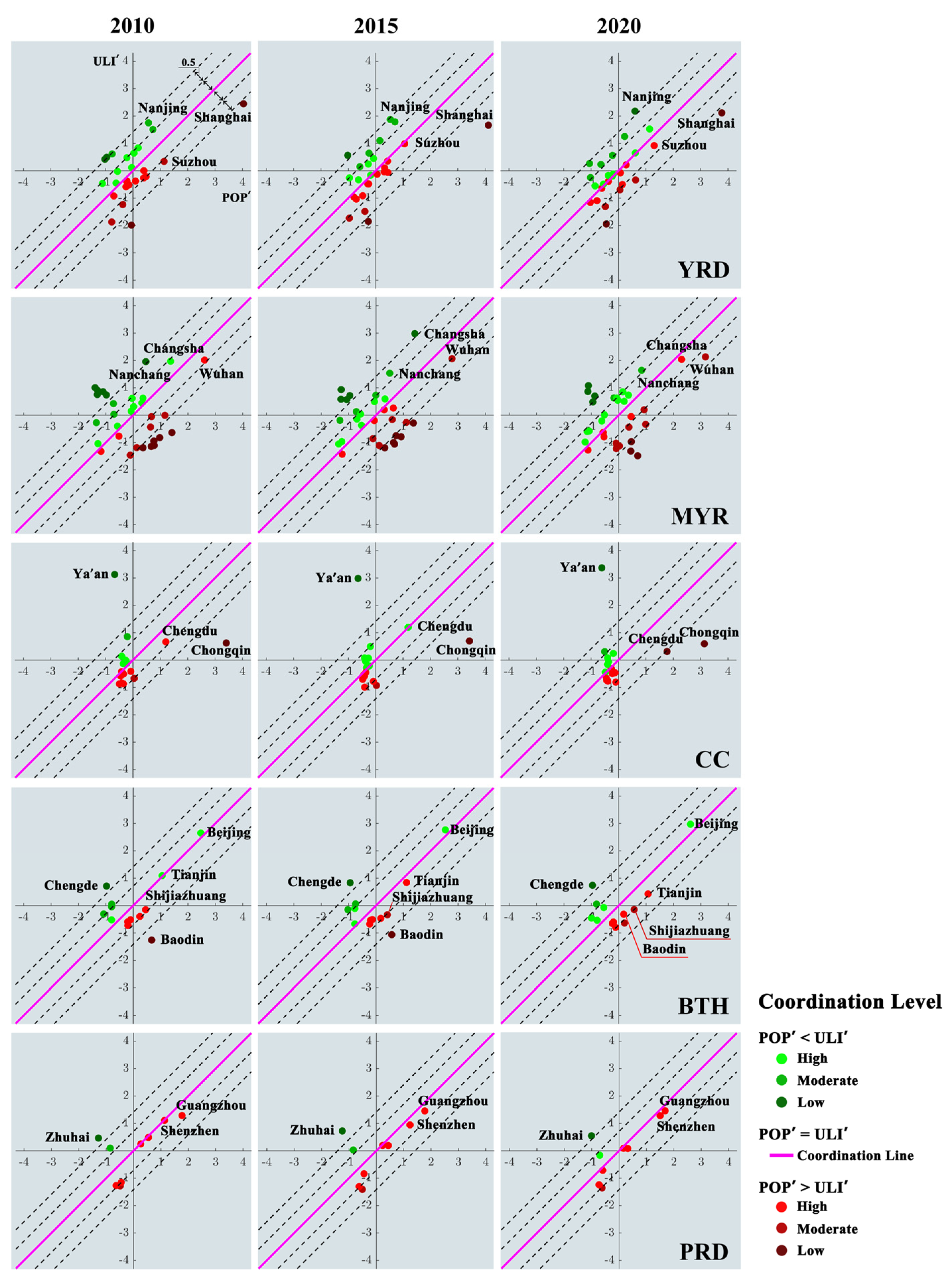 Sustainability 16 10438 g002