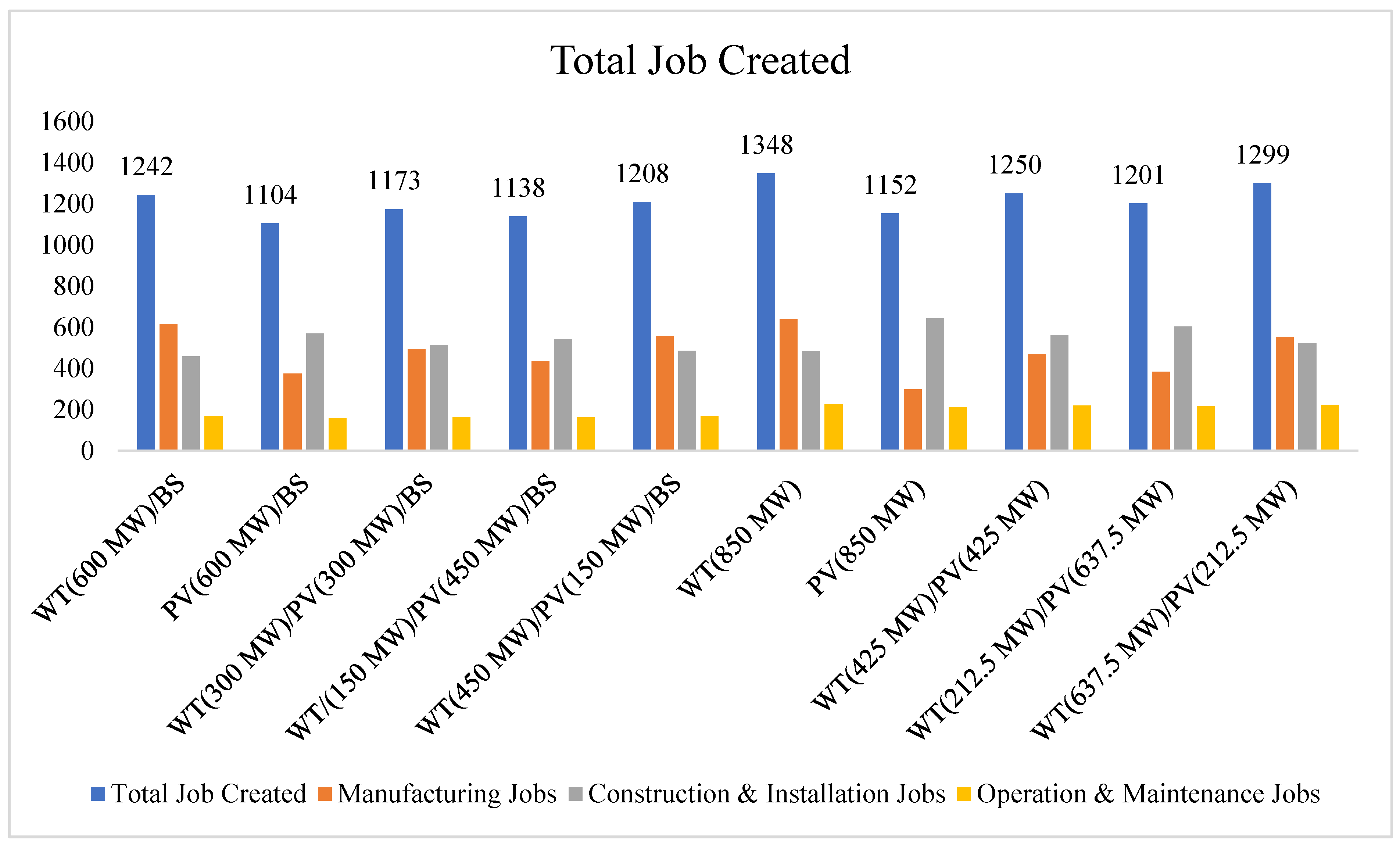 Sustainability 16 10487 g020