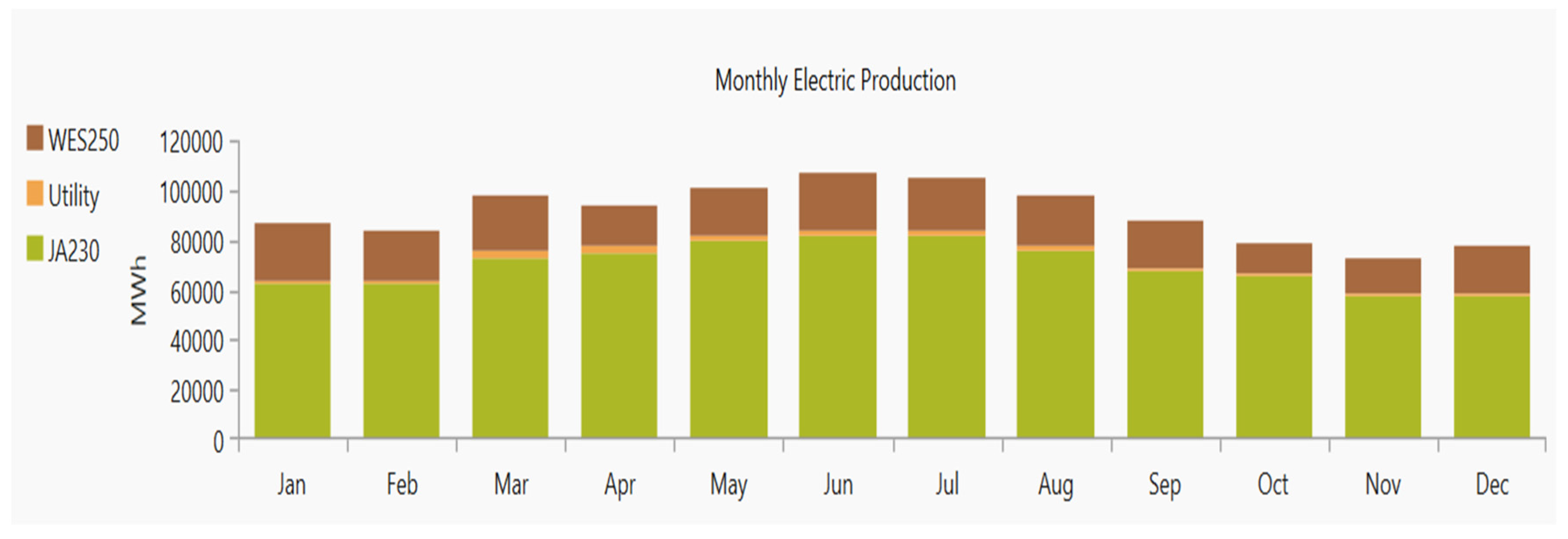 Sustainability 16 10487 g022