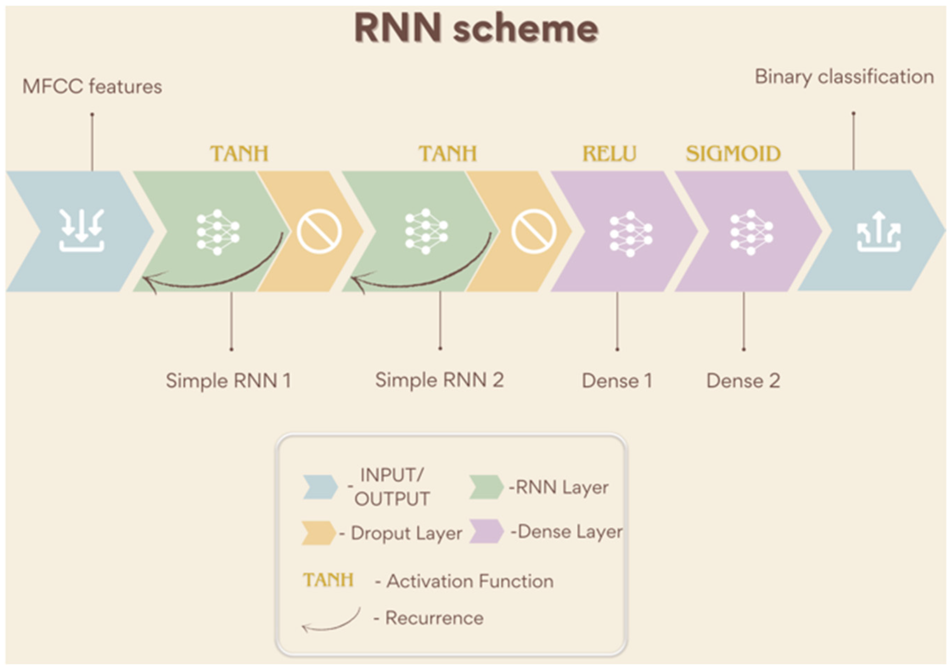 Sustainability 16 10507 g003