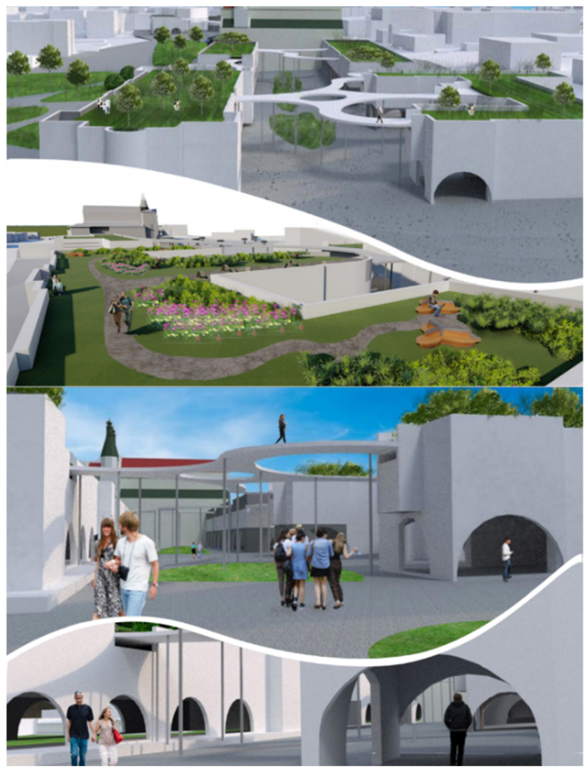 Sustainability 16 10507 g007