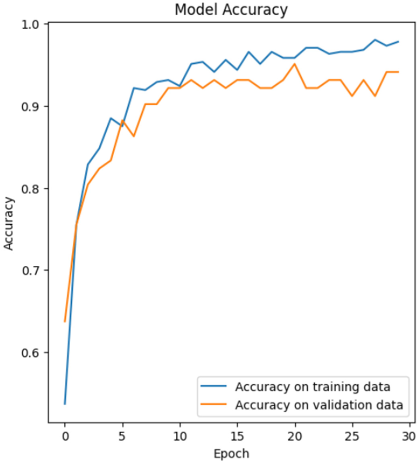 Sustainability 16 10507 g012