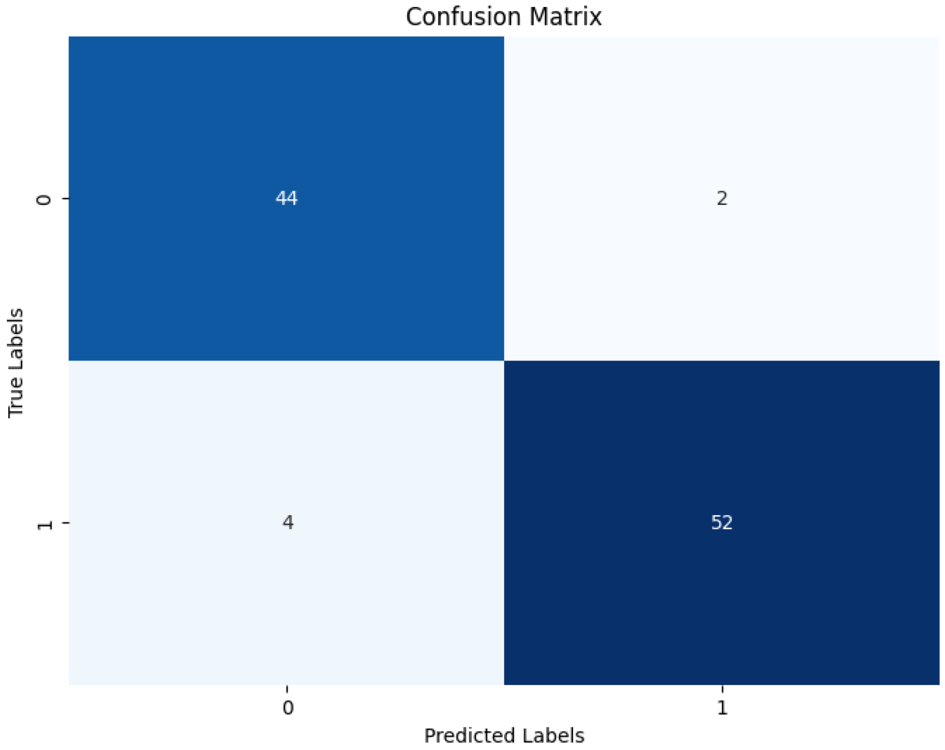 Sustainability 16 10507 g014
