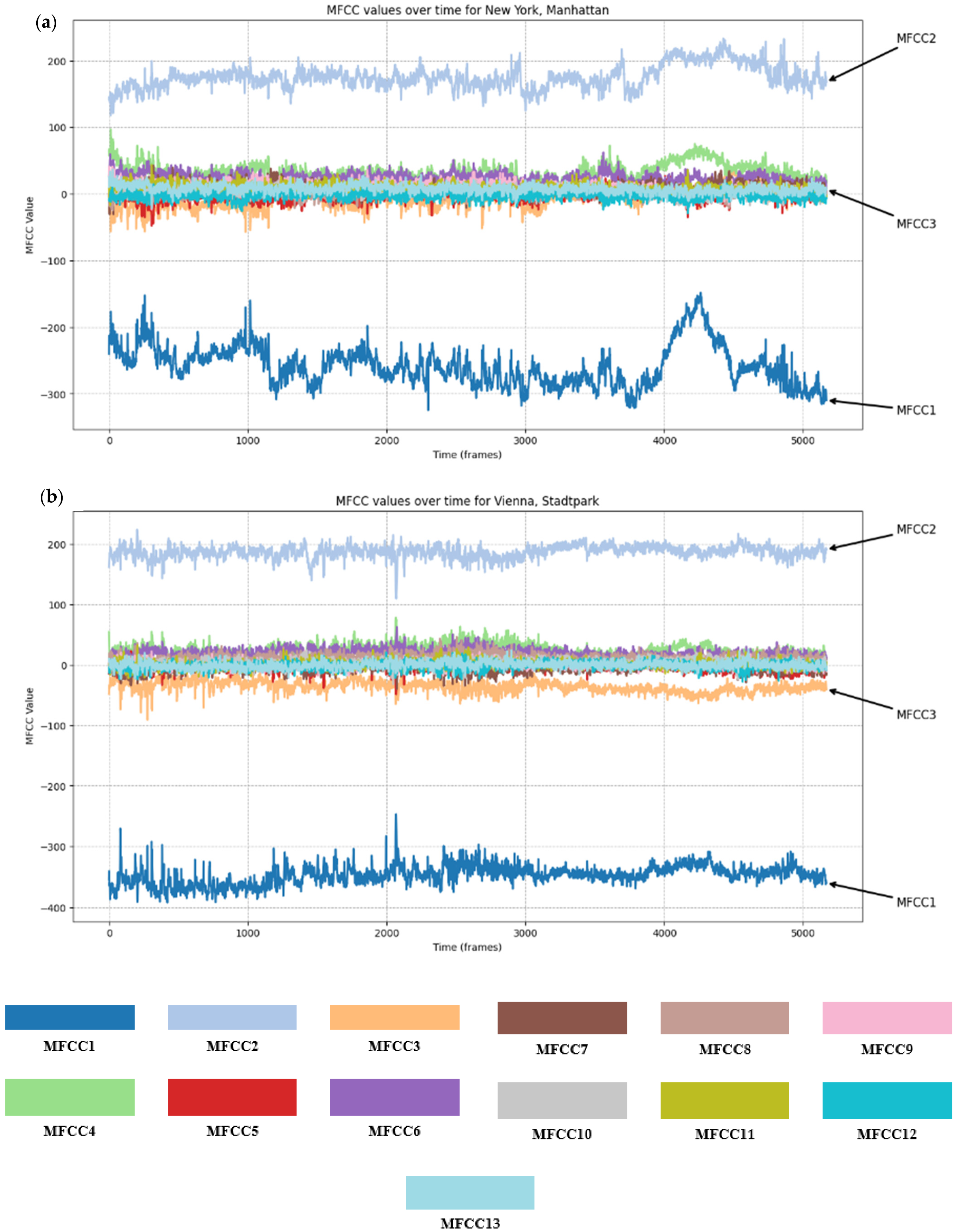 Sustainability 16 10507 g016