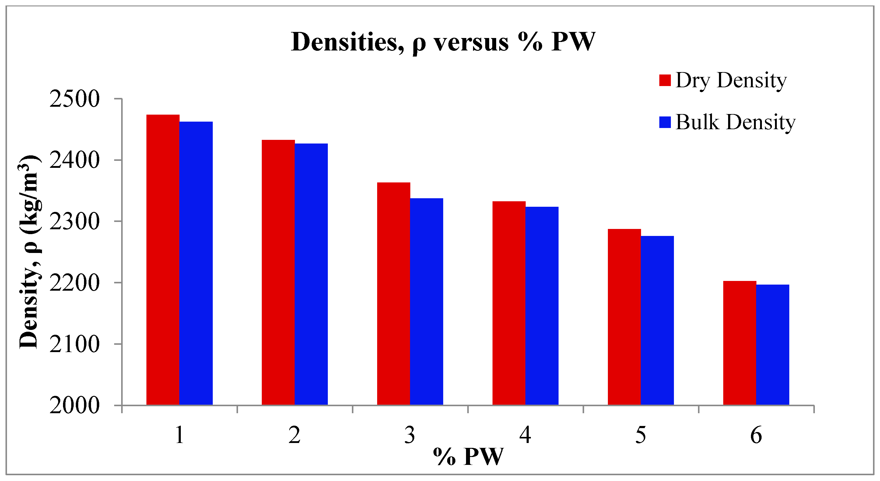 Sustainability 16 10522 g006