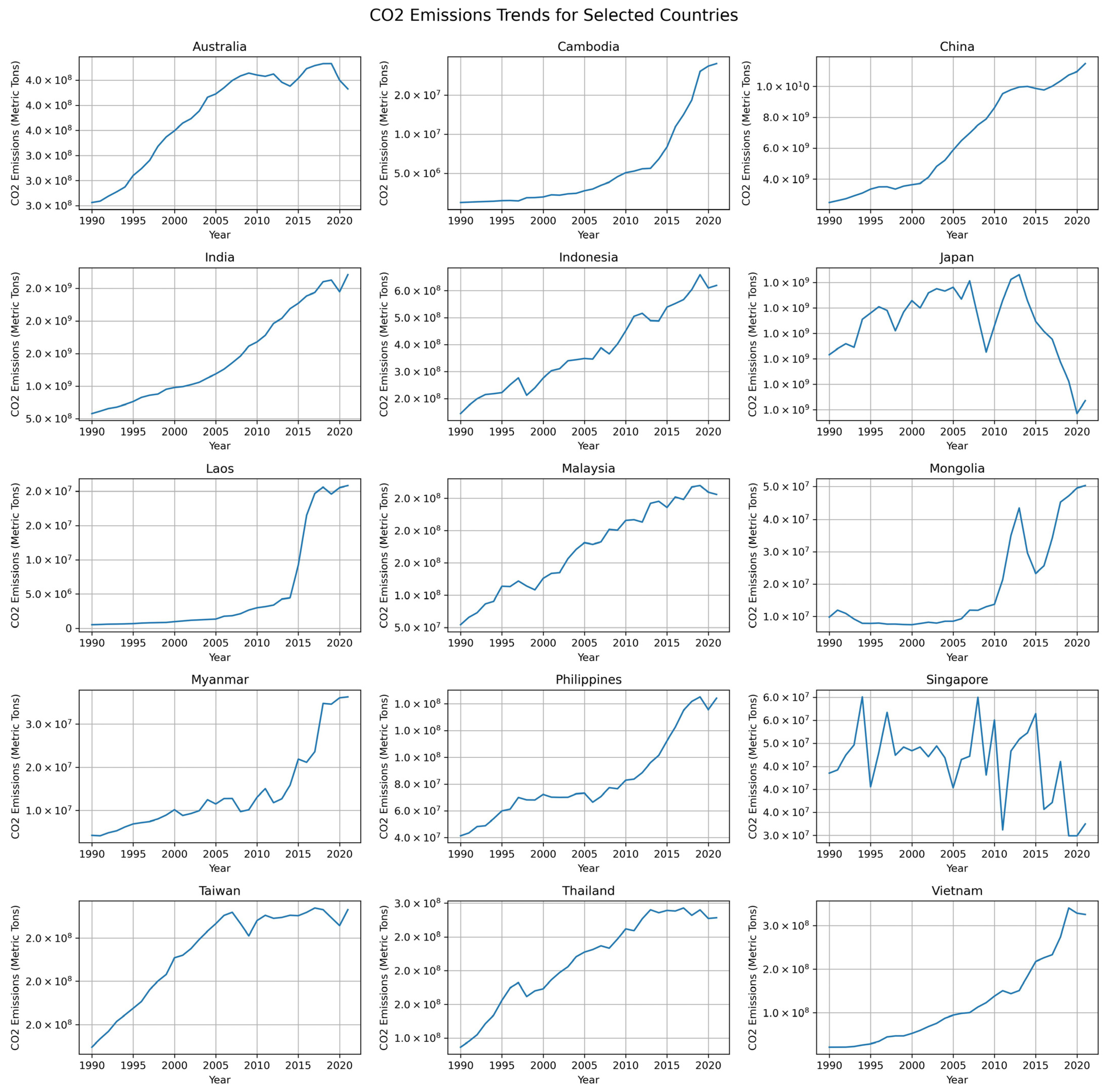 Sustainability 16 10542 g0a3b