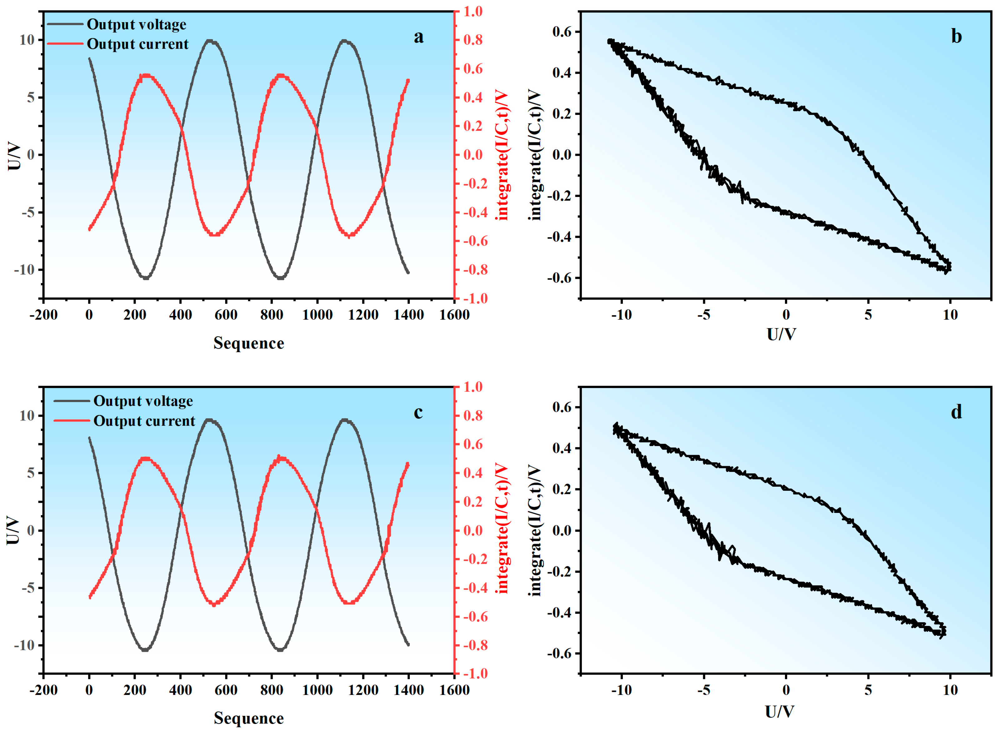 Sustainability 16 10544 g004