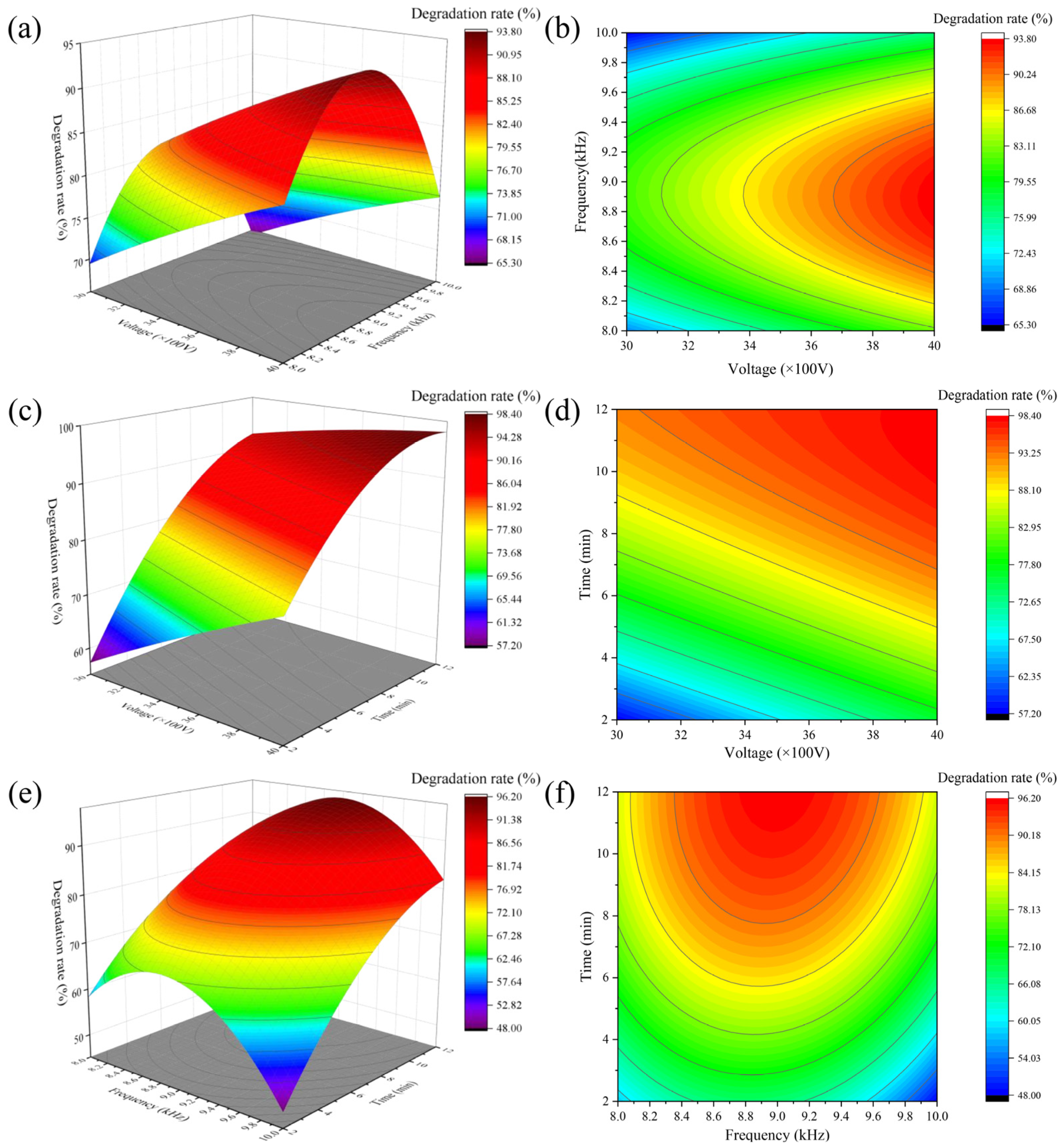 Sustainability 16 10568 g004