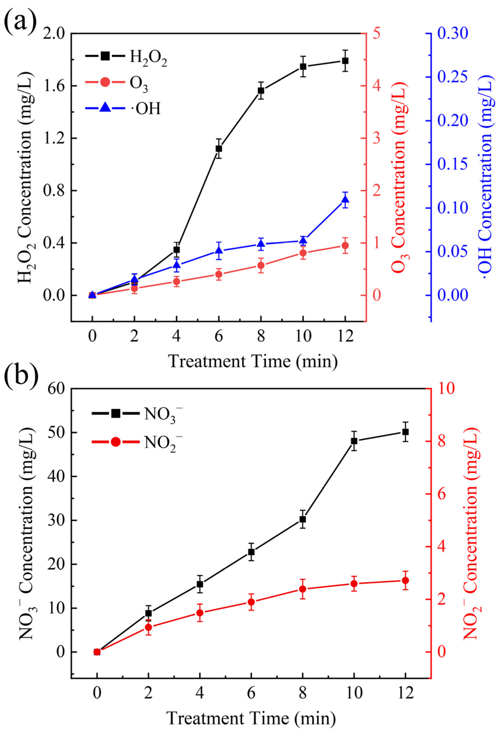 Sustainability 16 10568 g005