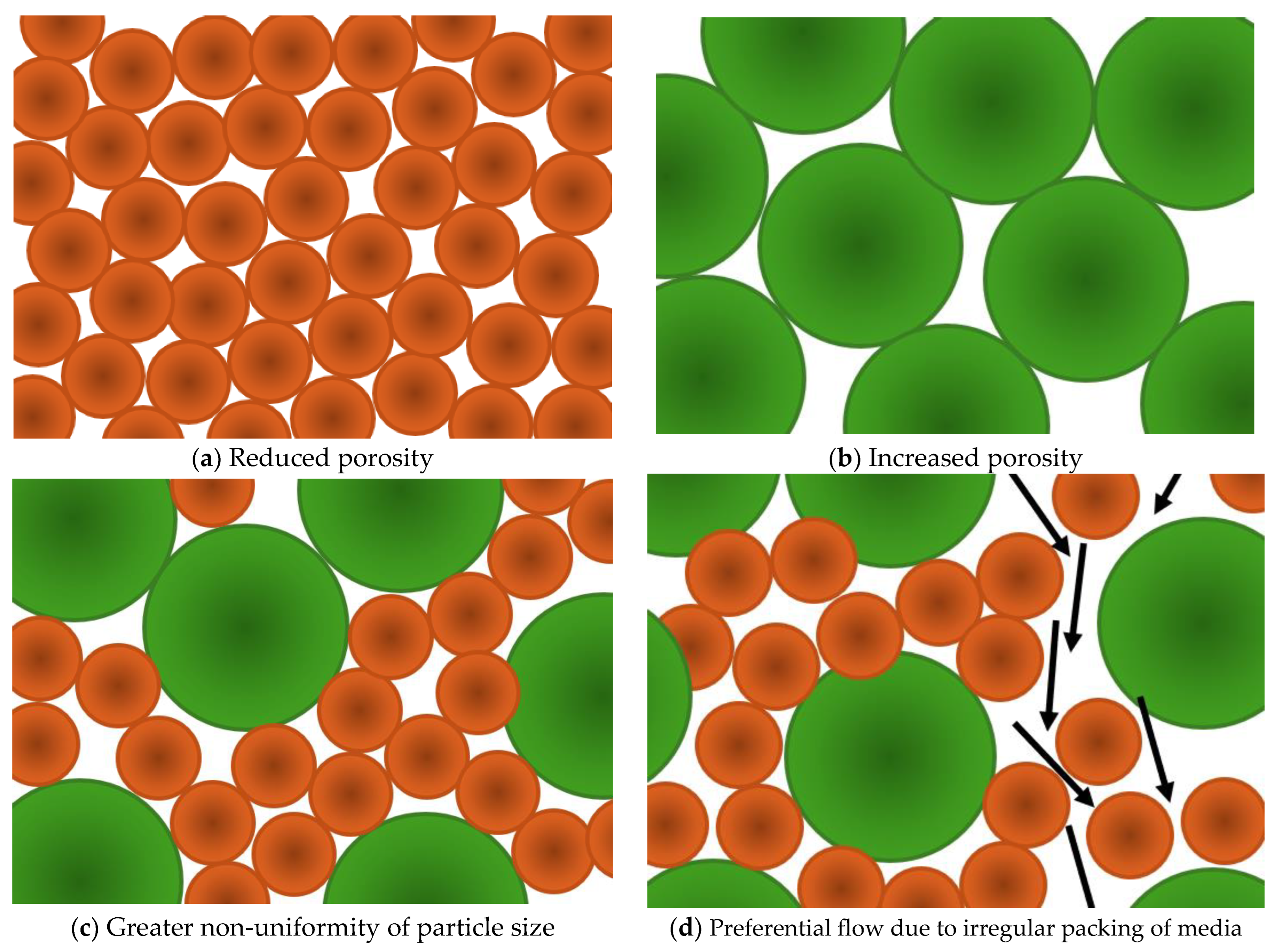Sustainability 16 10595 g003