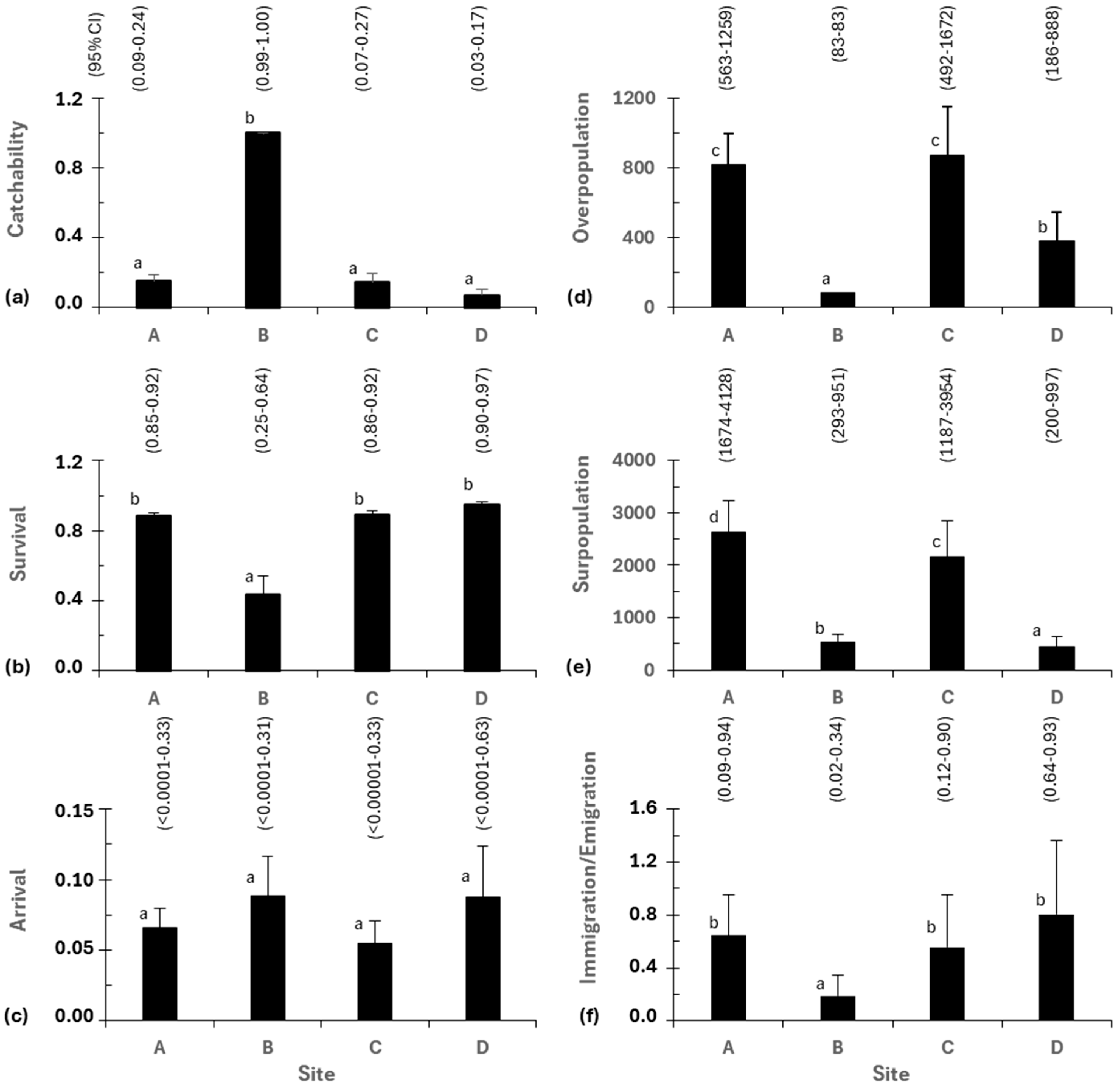 Sustainability 16 10607 g007