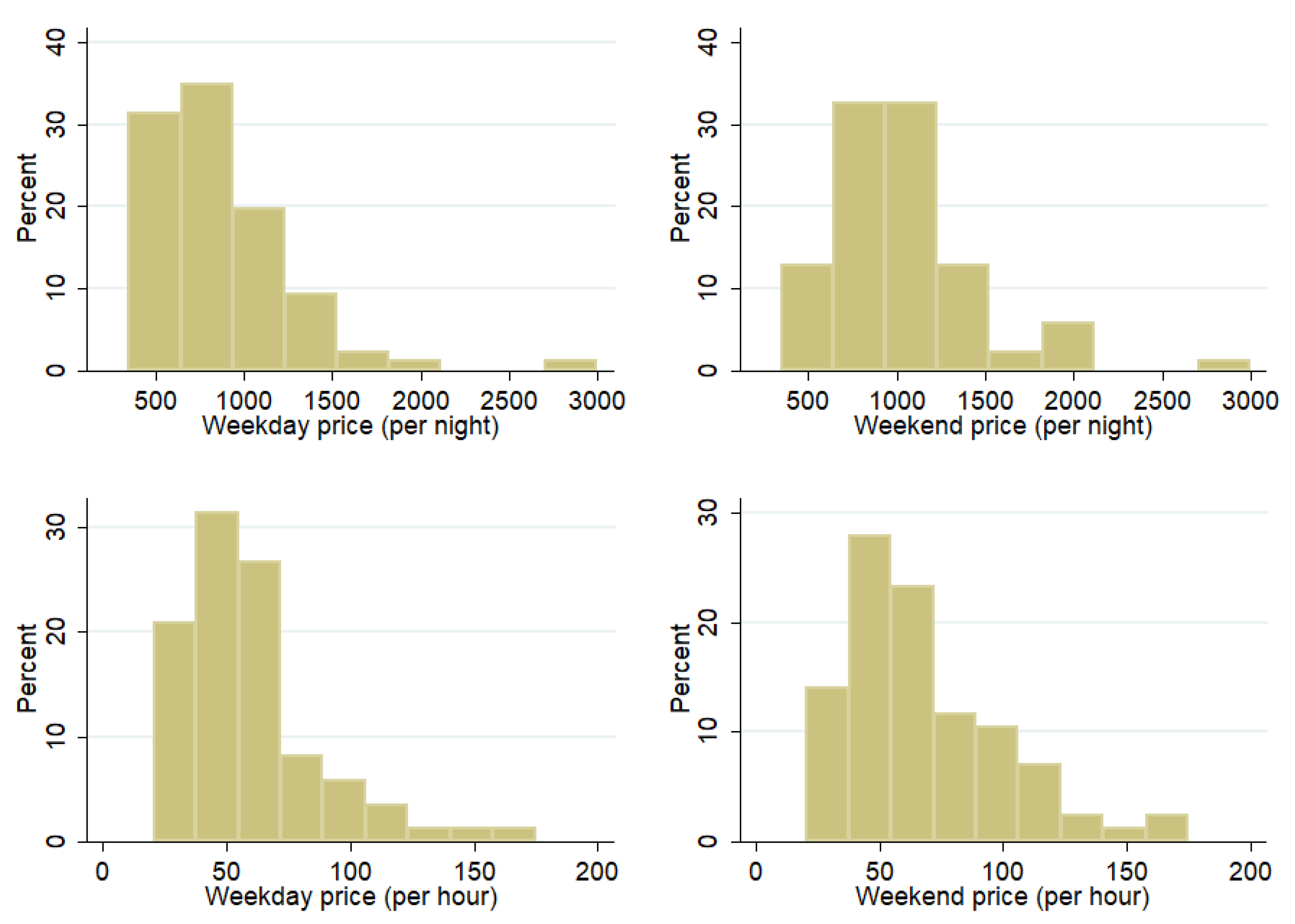 Sustainability 16 10641 g002
