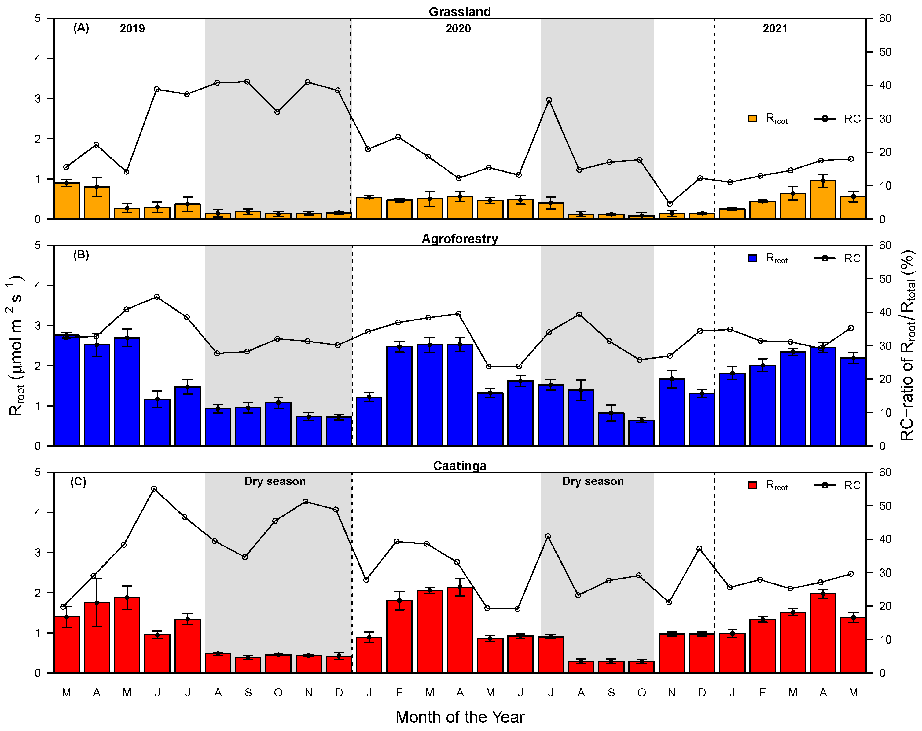 Sustainability 16 10652 g004 Sustainability 16 10652 g004