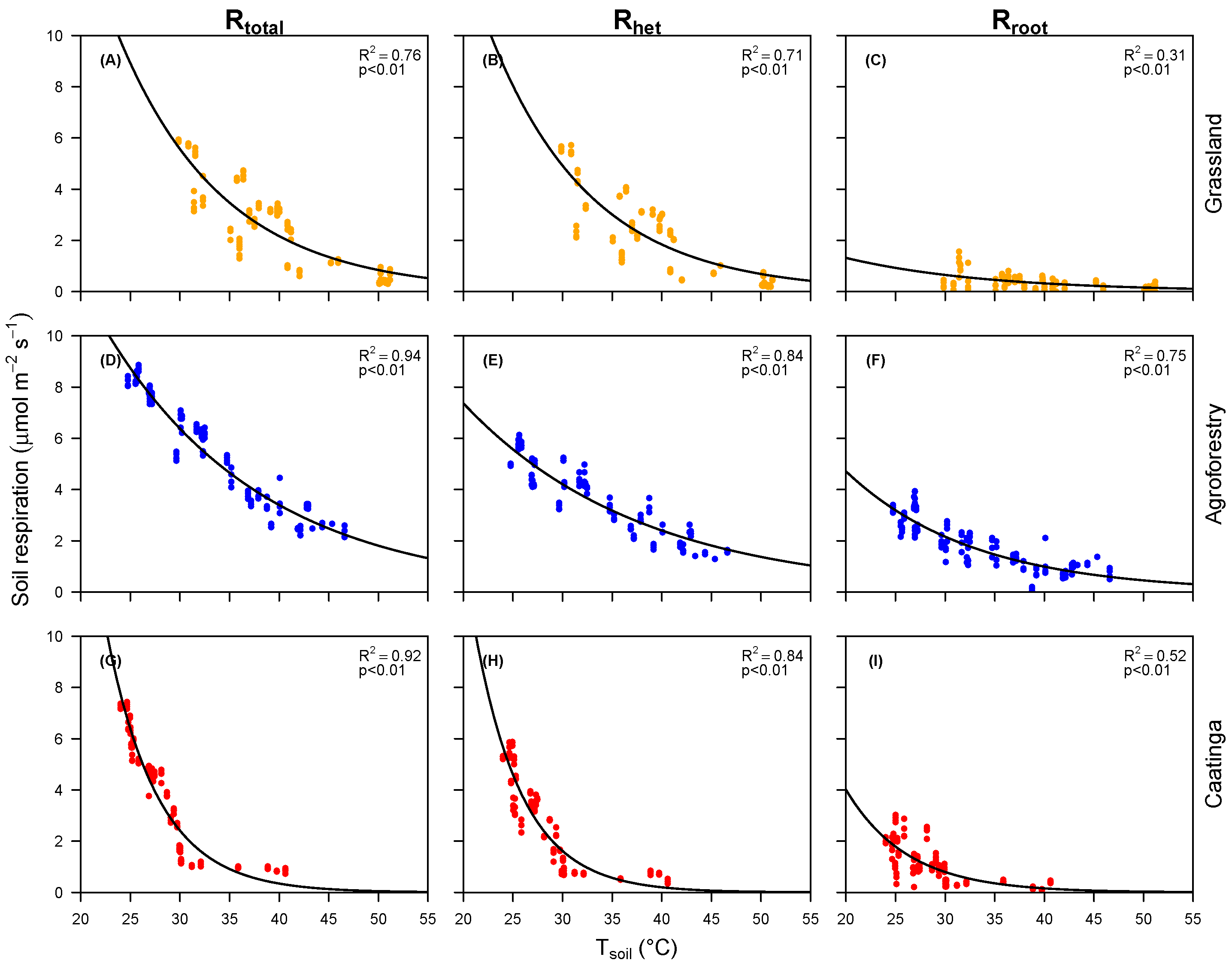 Sustainability 16 10652 g006 Sustainability 16 10652 g006