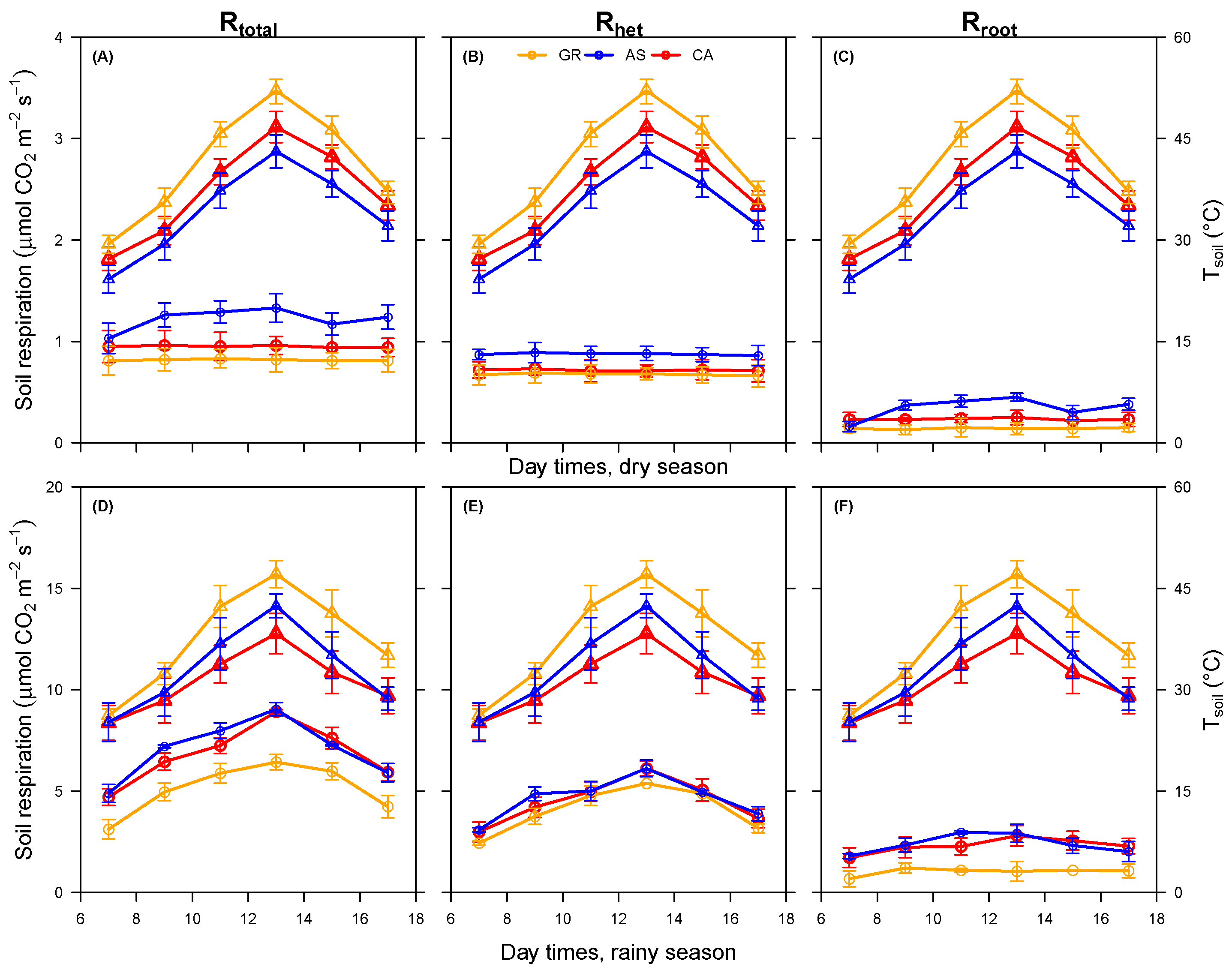Sustainability 16 10652 g007 Sustainability 16 10652 g007