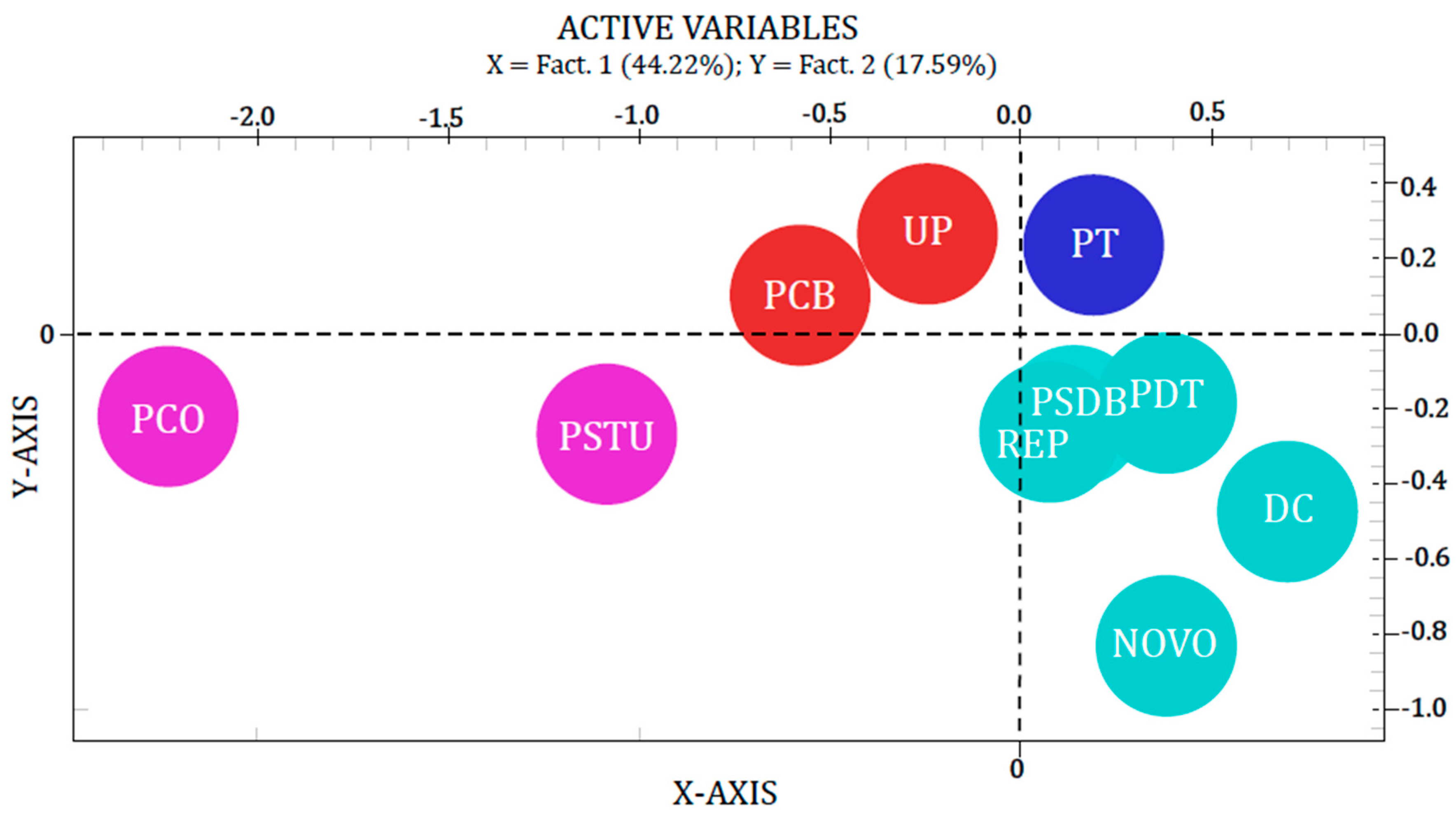 Sustainability 16 10672 g003