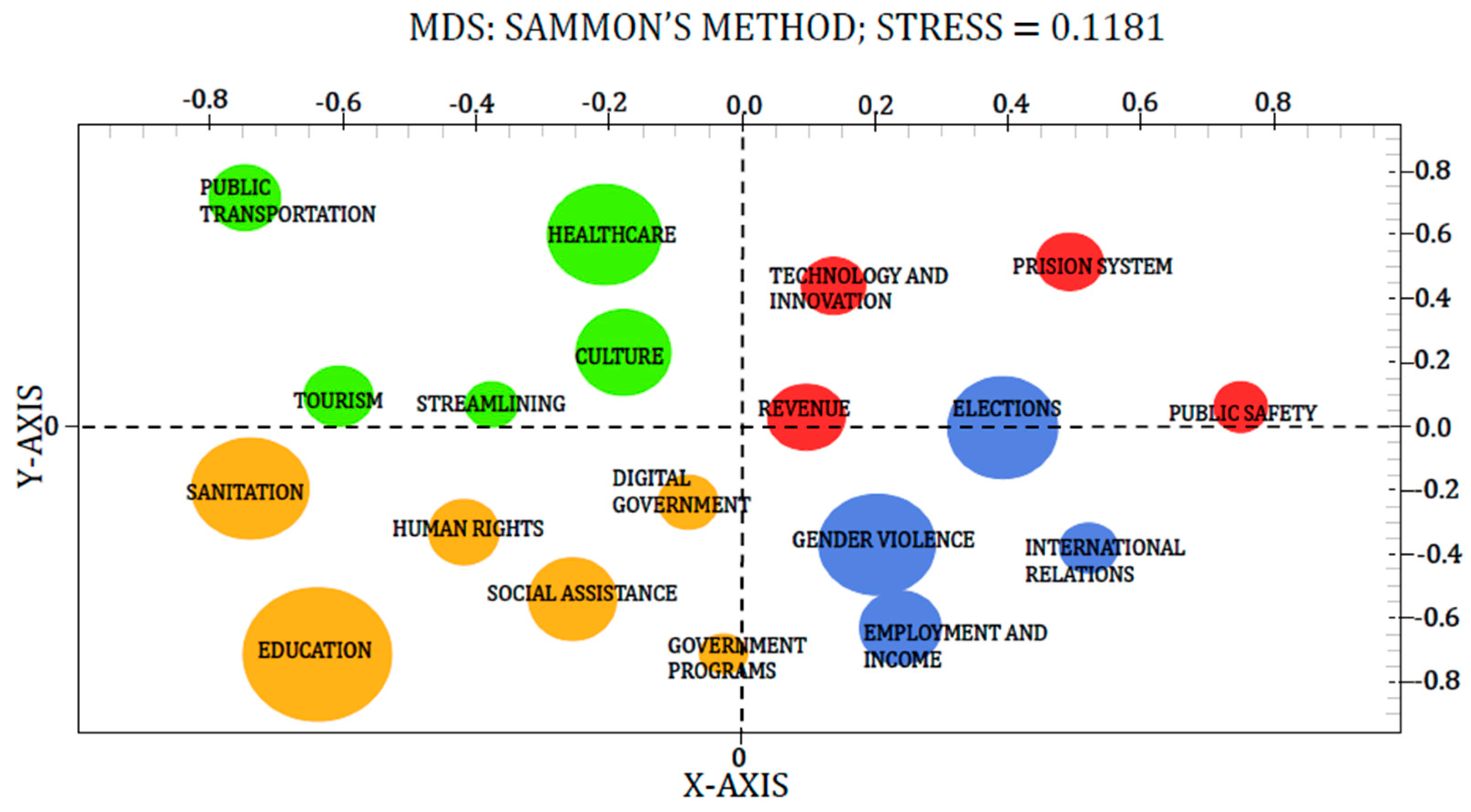 Sustainability 16 10672 g004