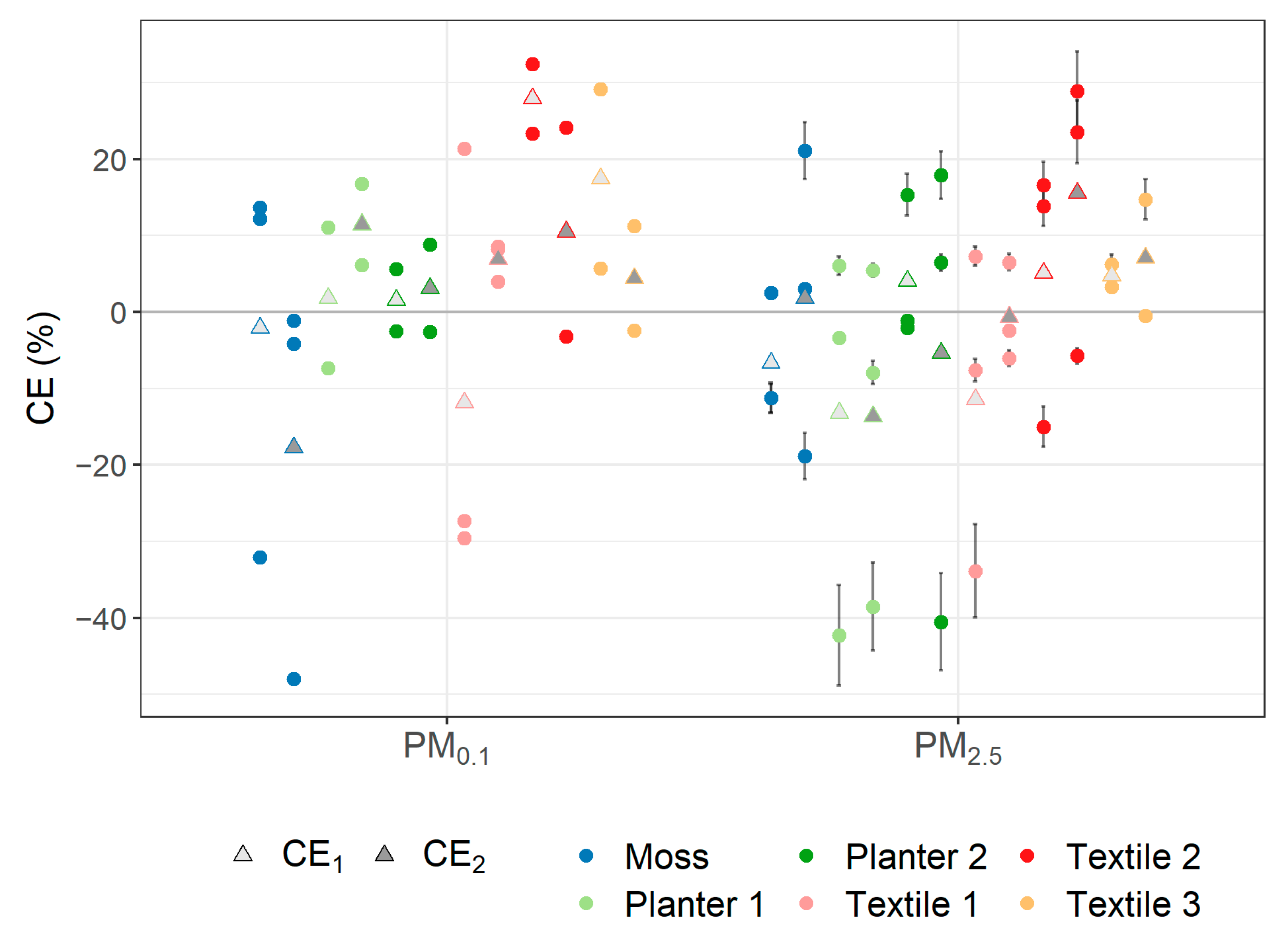 Sustainability 16 10733 g006
