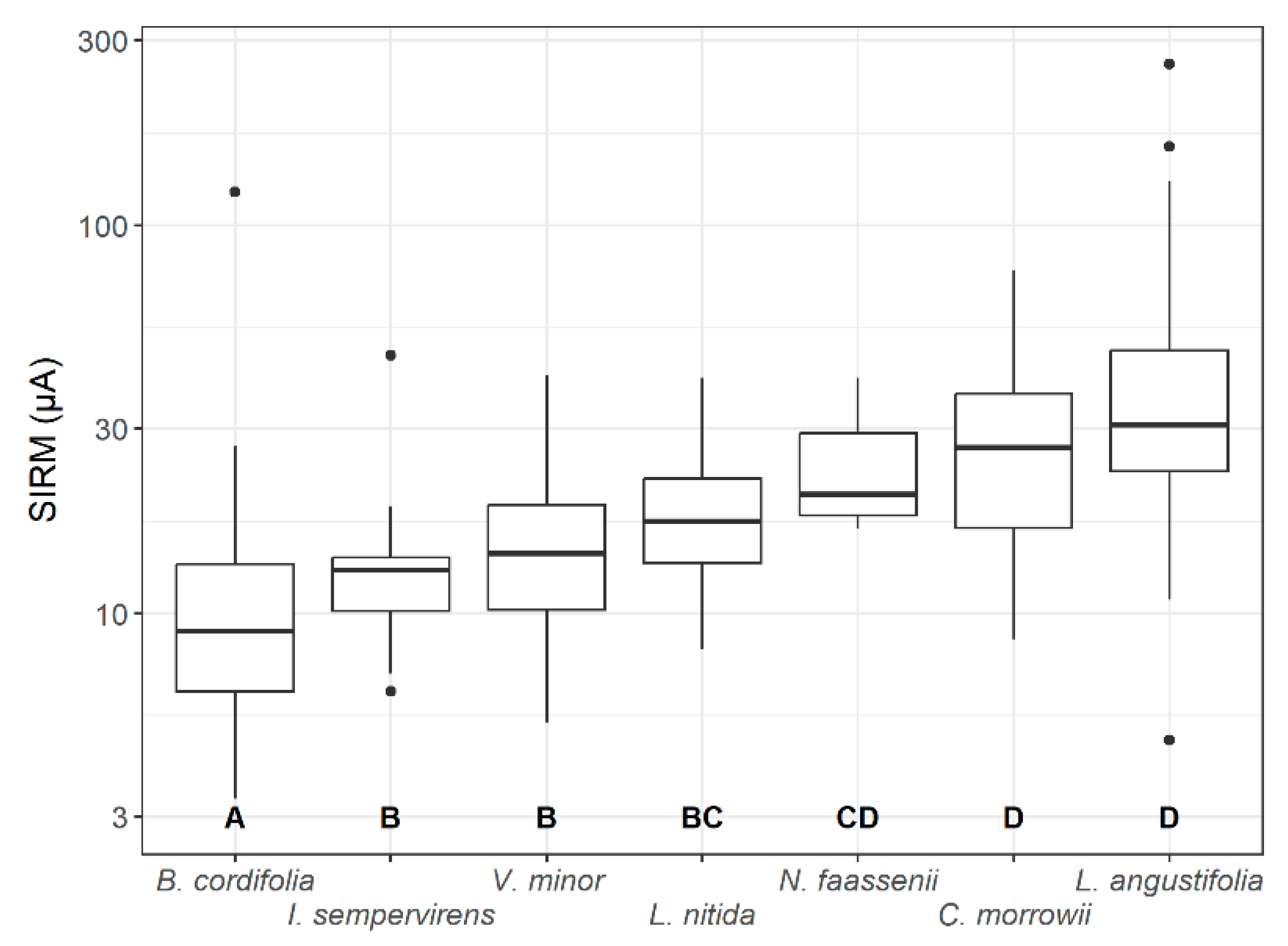 Sustainability 16 10733 g009