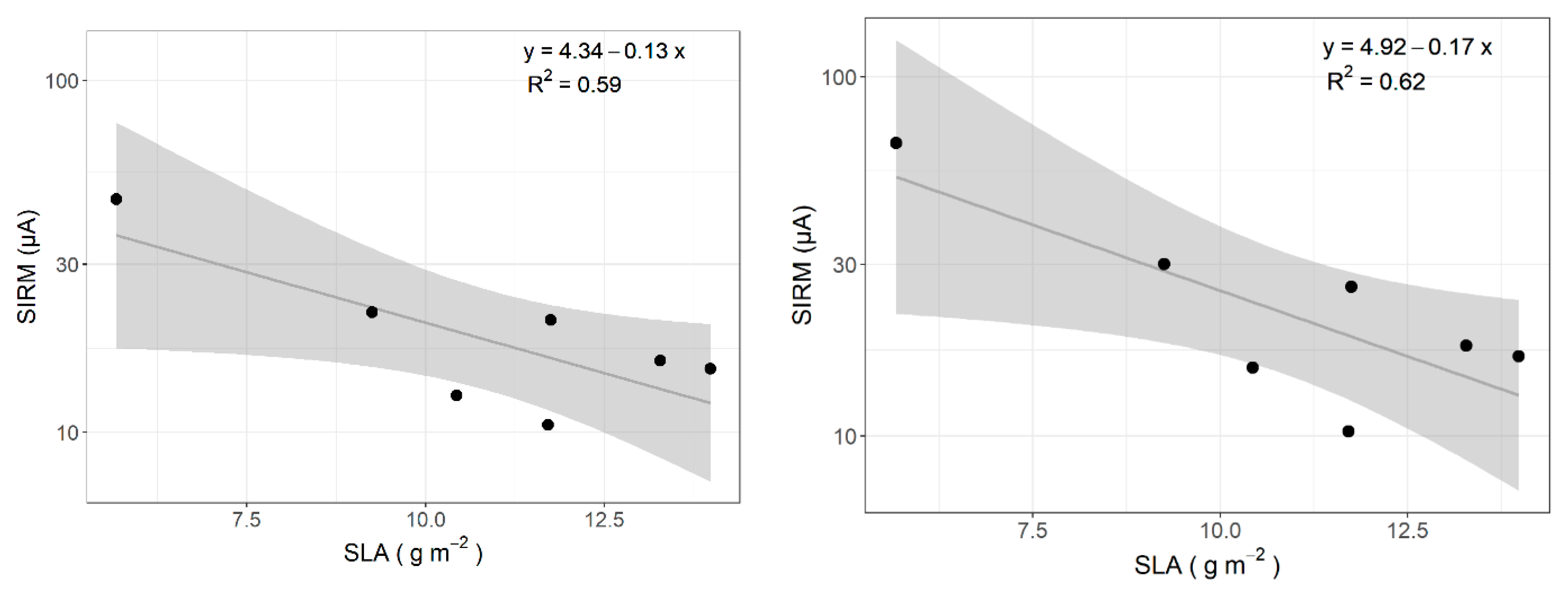 Sustainability 16 10733 g011