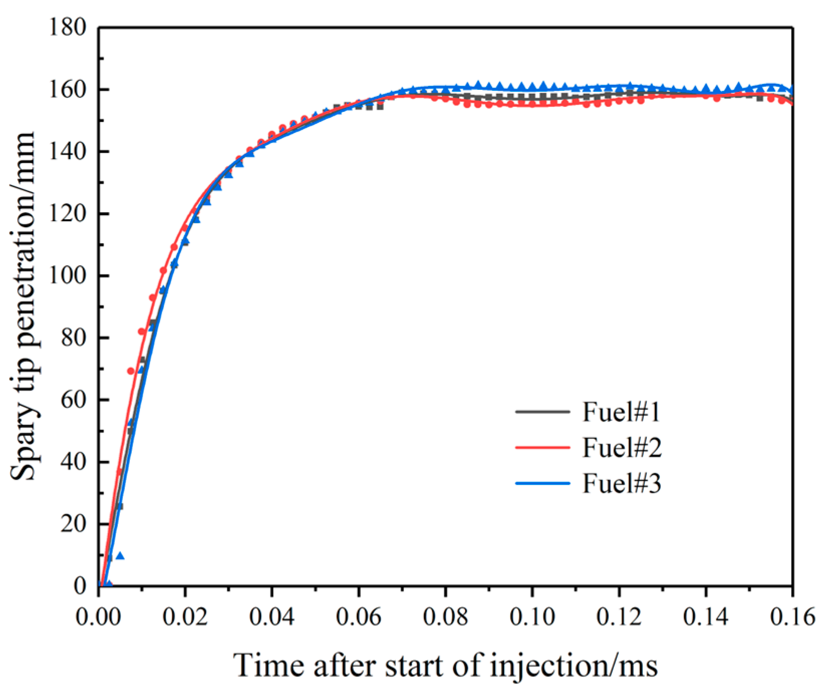 Sustainability 16 10764 g003