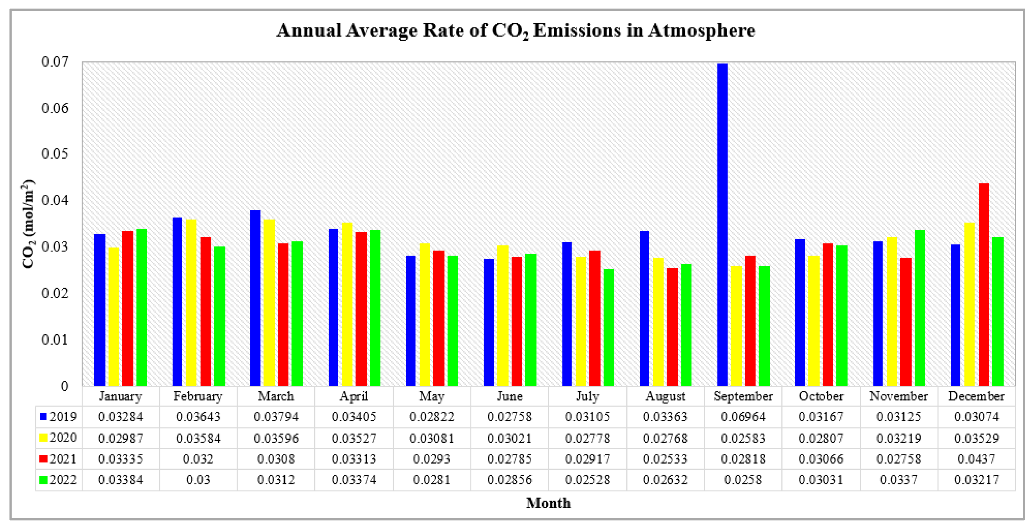 Sustainability 16 10765 g003