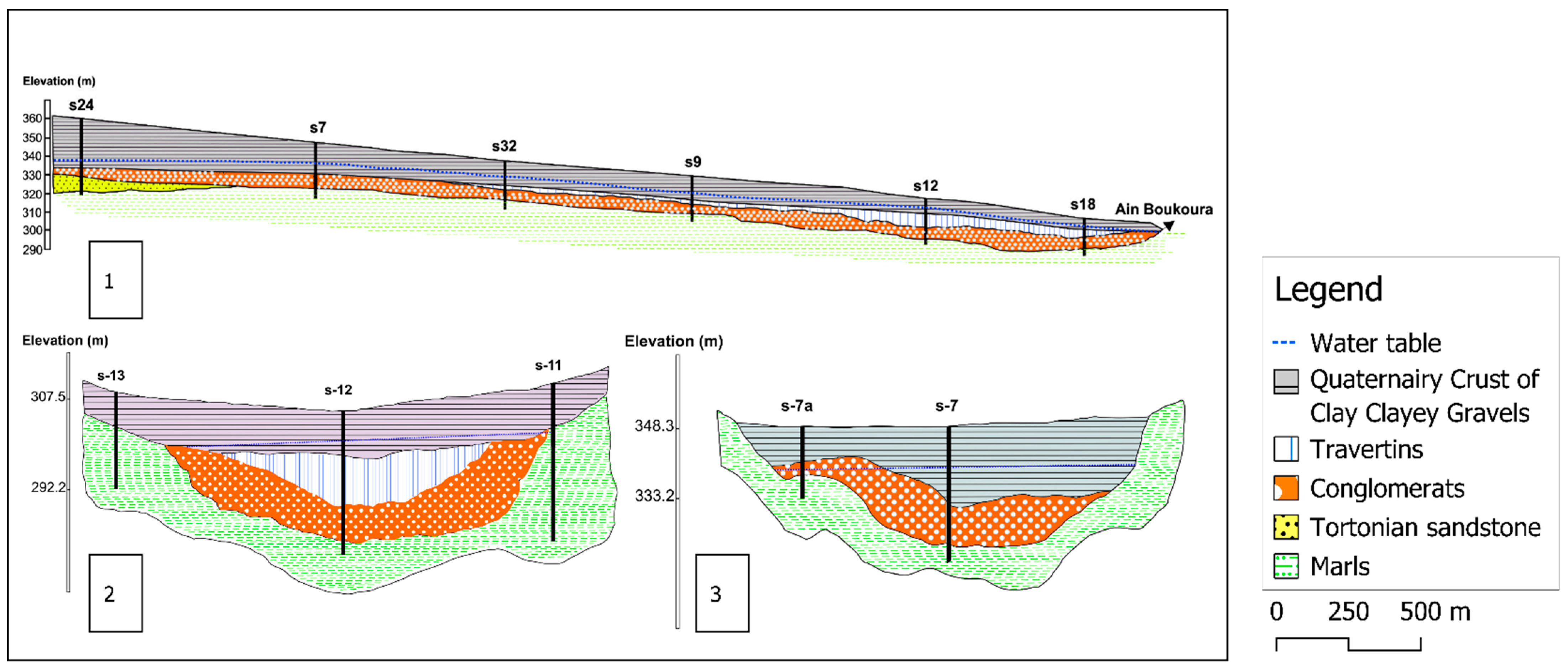 Sustainability 16 10777 g003