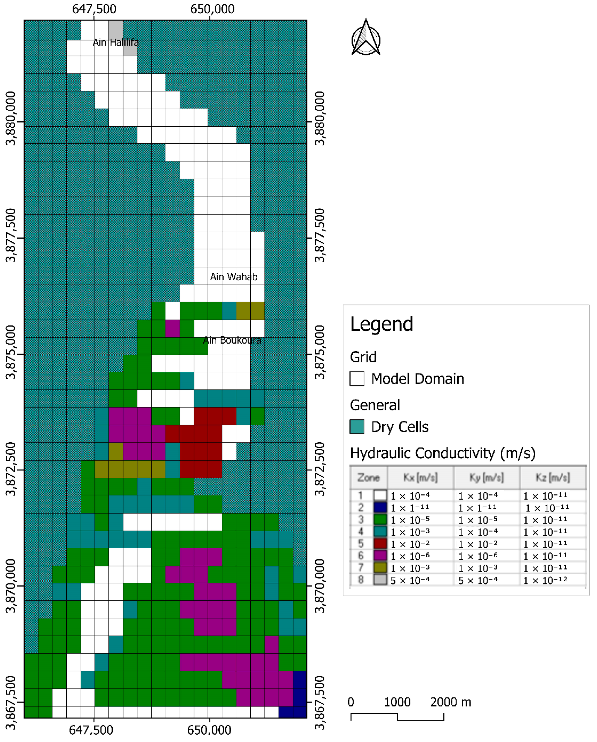 Sustainability 16 10777 g007