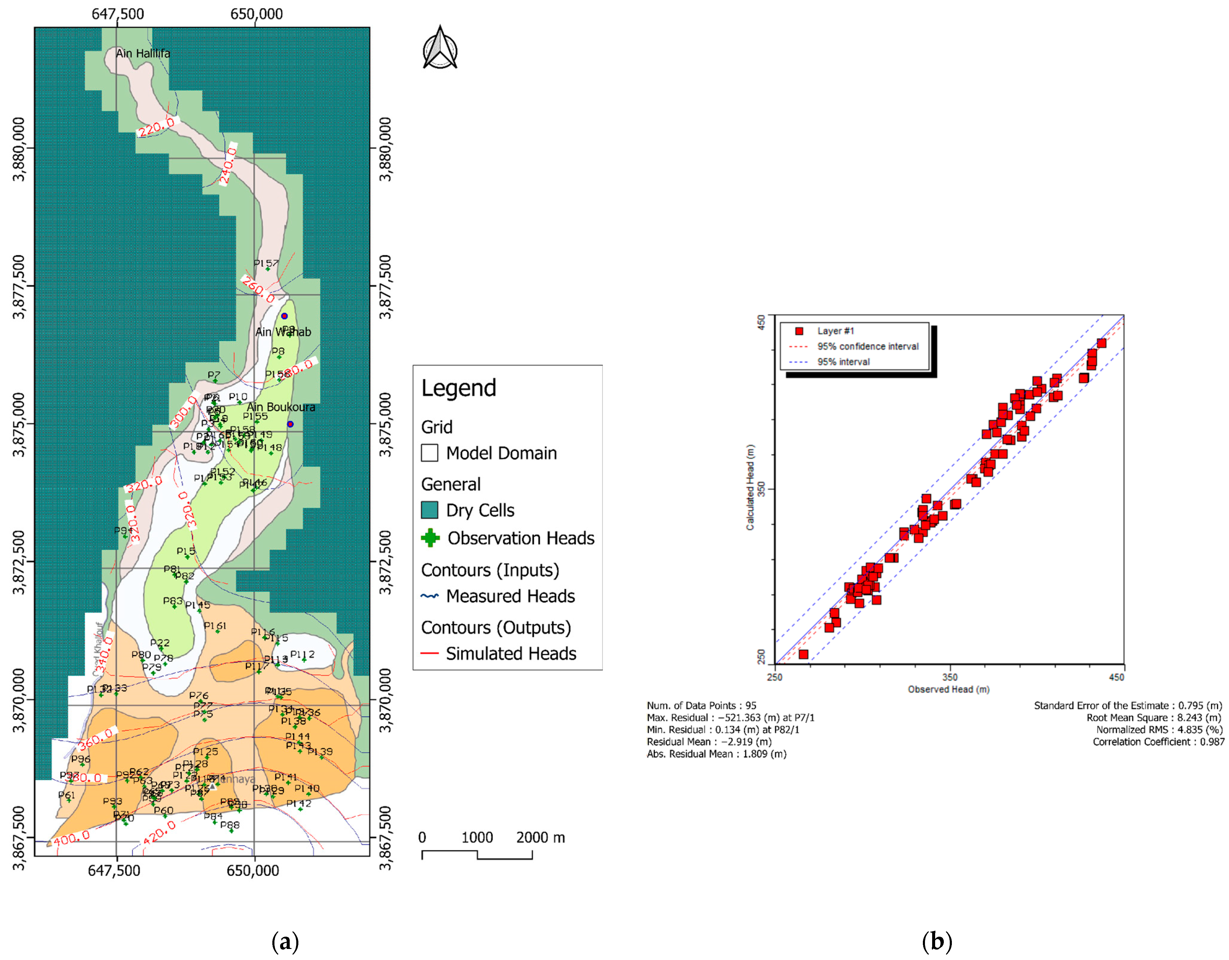 Sustainability 16 10777 g008