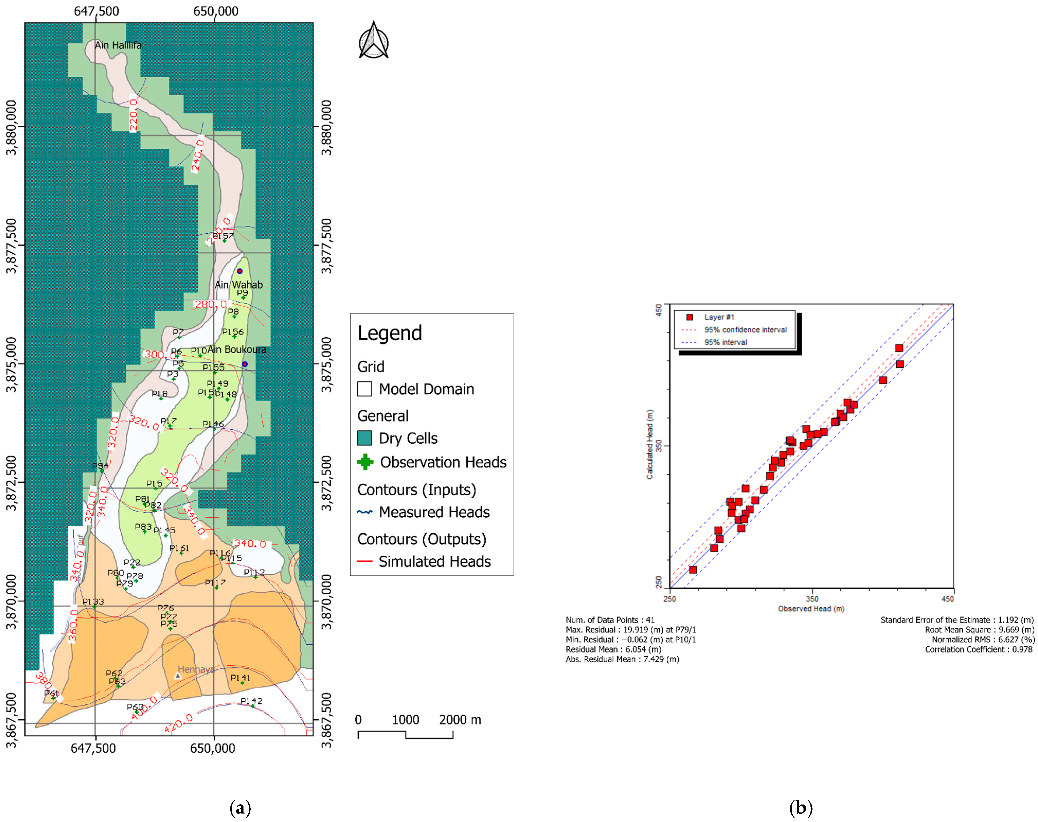 Sustainability 16 10777 g010
