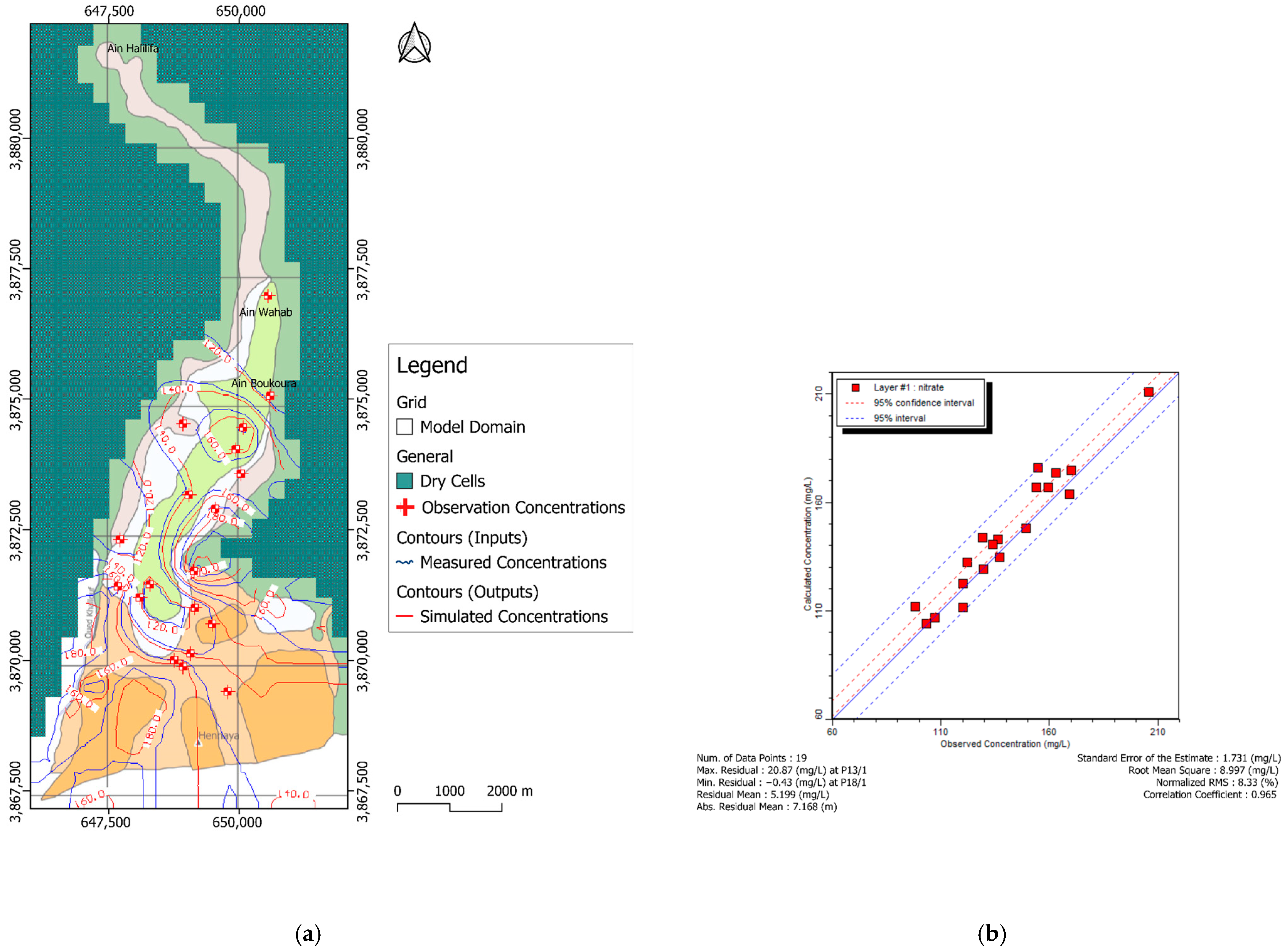 Sustainability 16 10777 g011