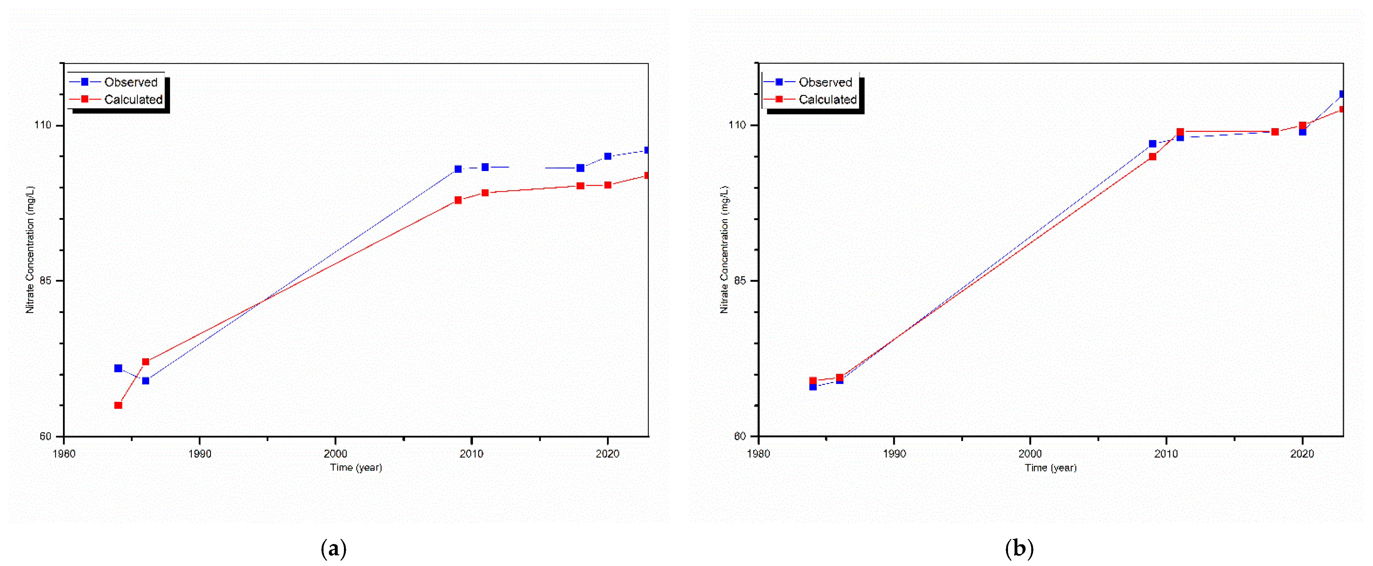 Sustainability 16 10777 g012