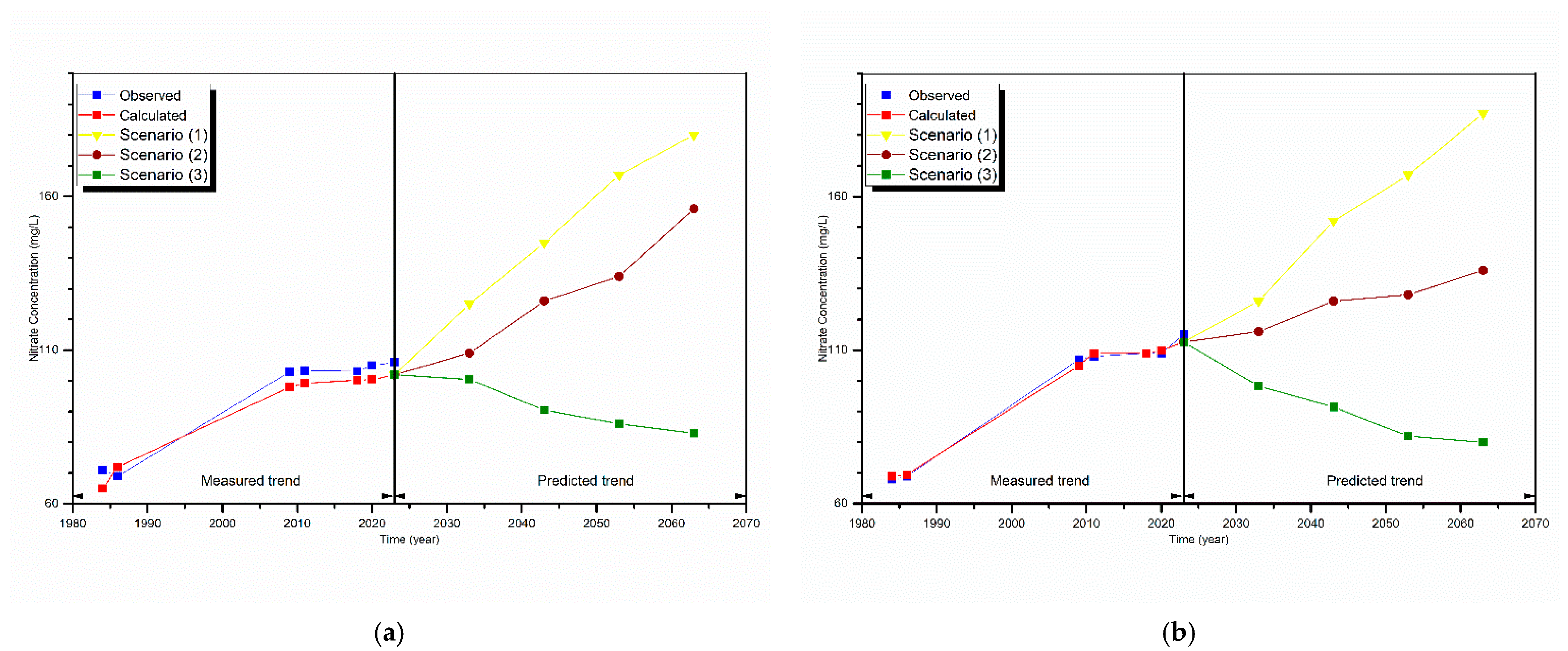Sustainability 16 10777 g014