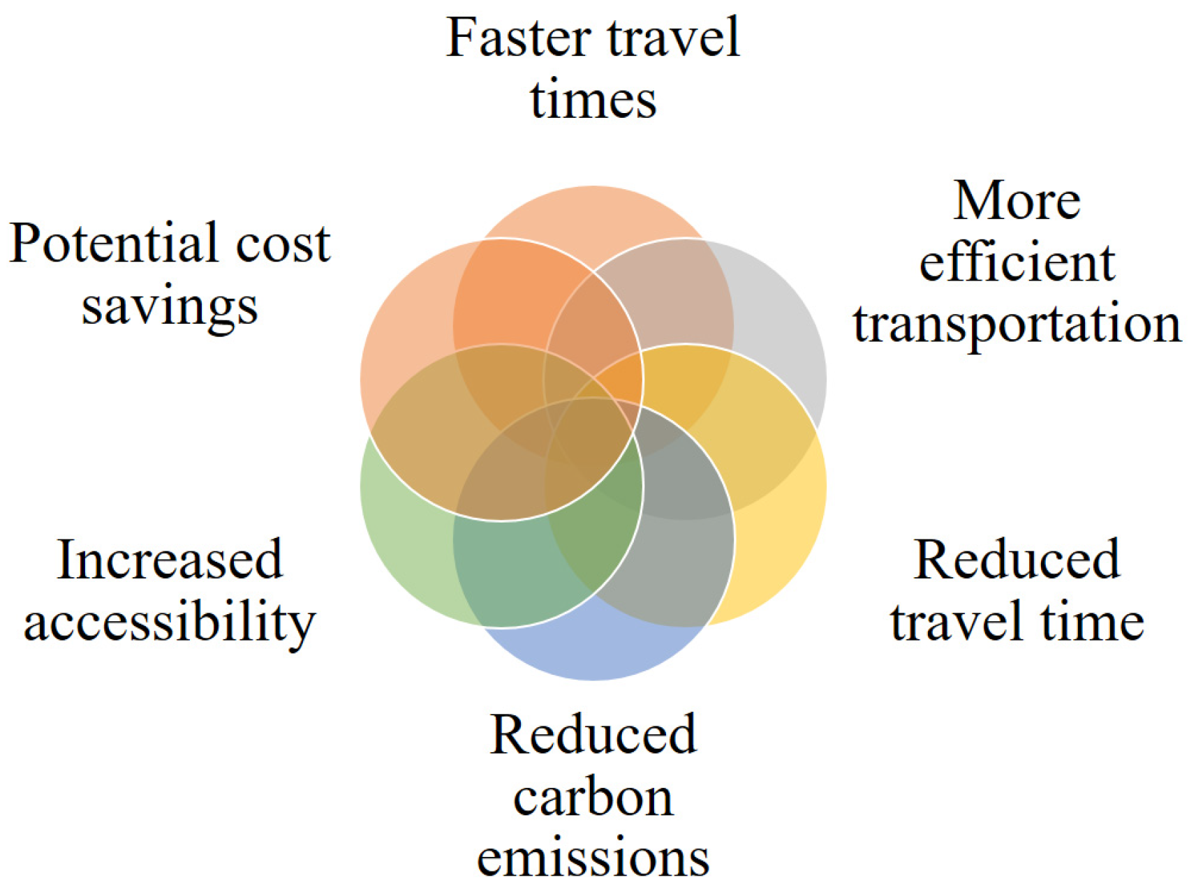 Sustainability 16 10795 g024 Sustainability 16 10795 g024