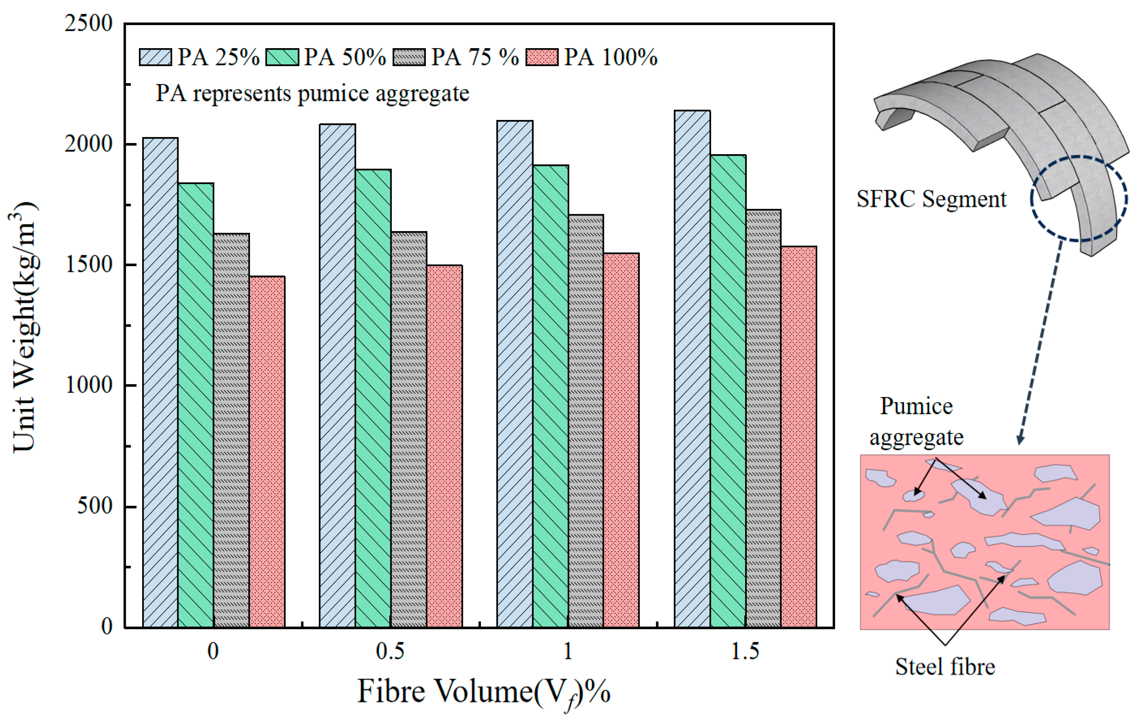 Sustainability 16 10832 g002