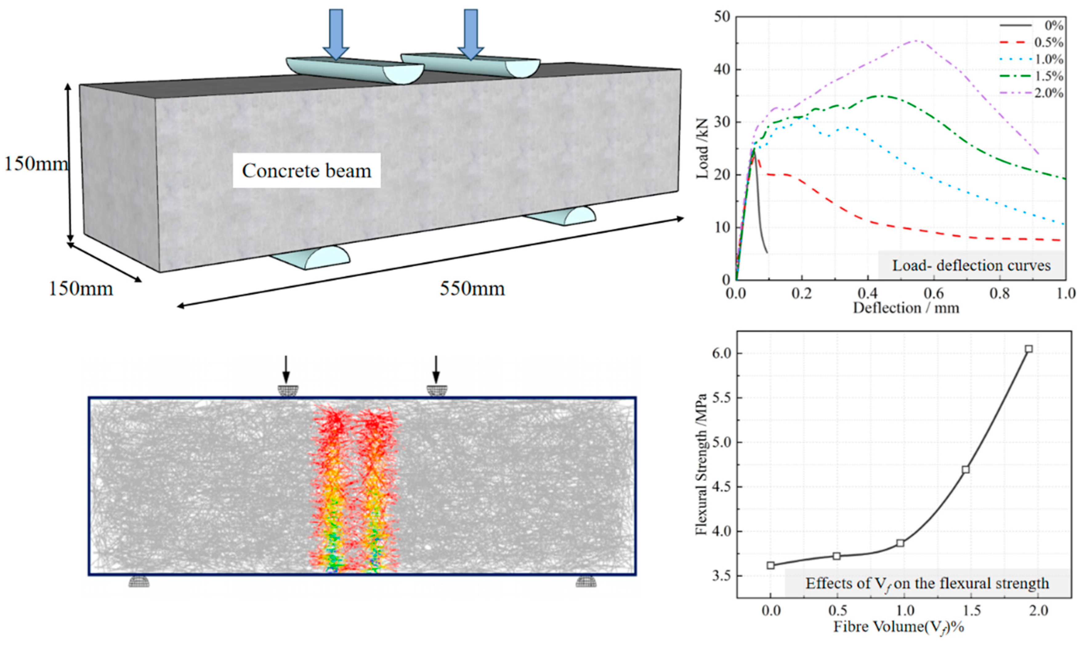 Sustainability 16 10832 g006