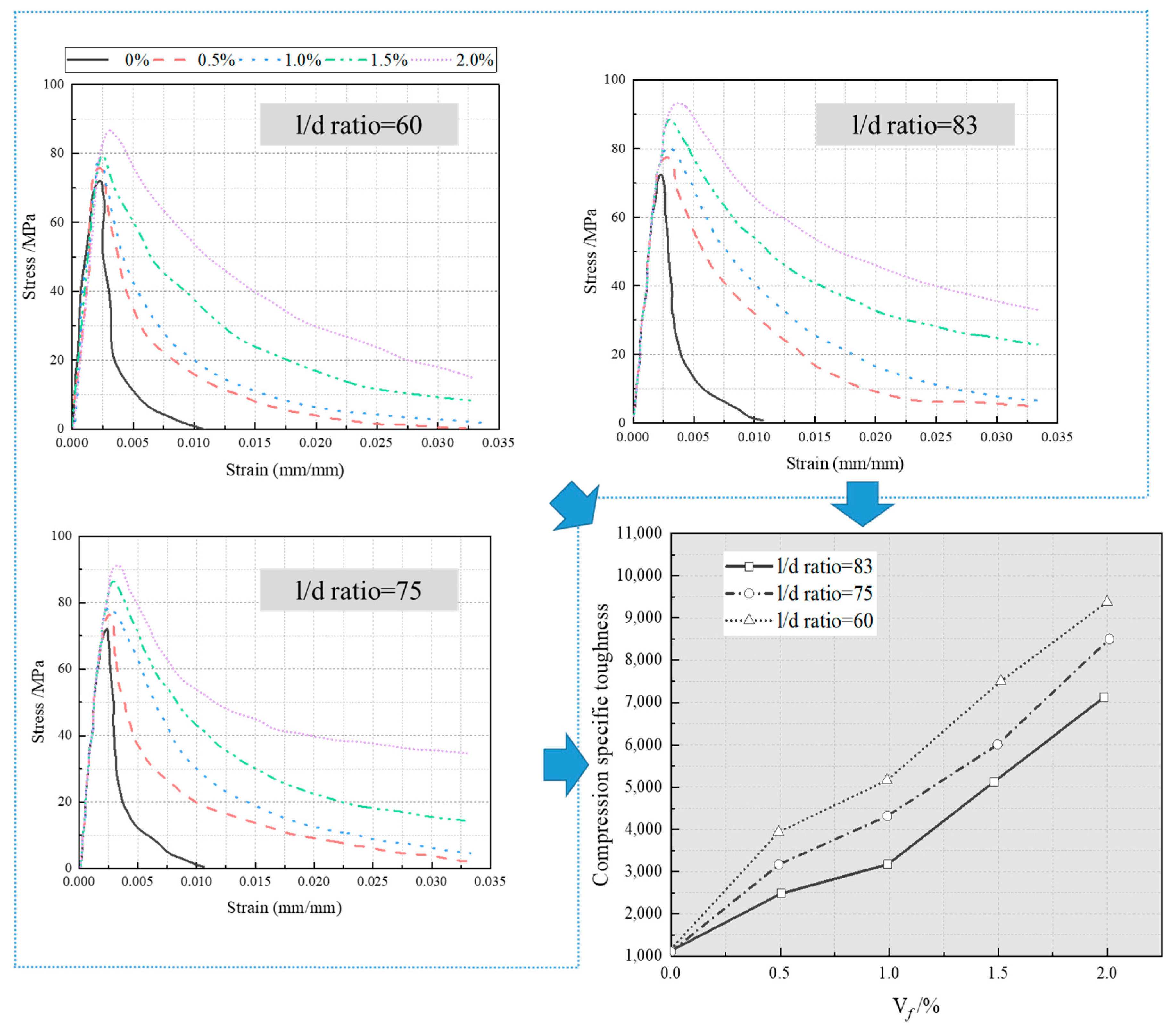 Sustainability 16 10832 g007