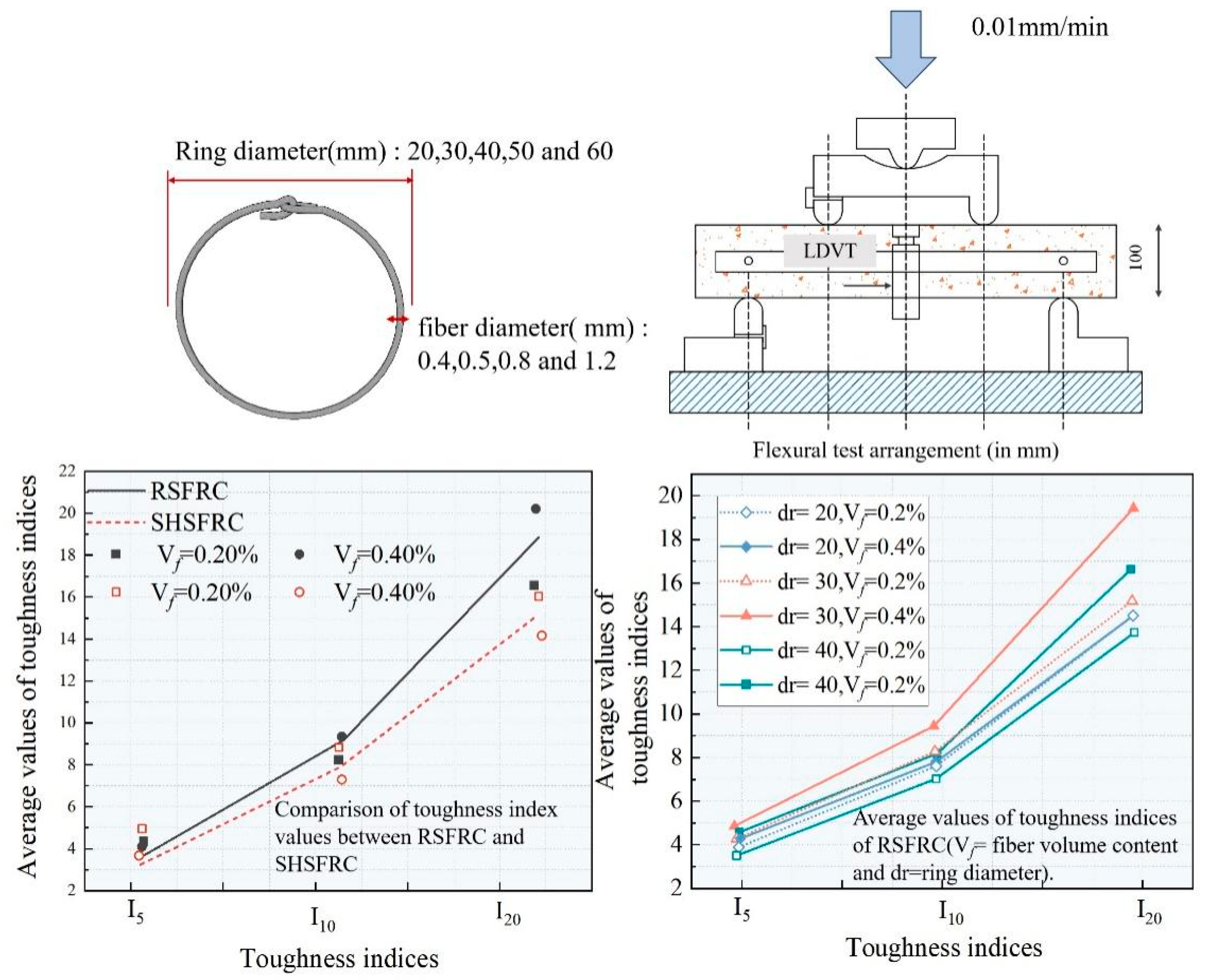 Sustainability 16 10832 g008