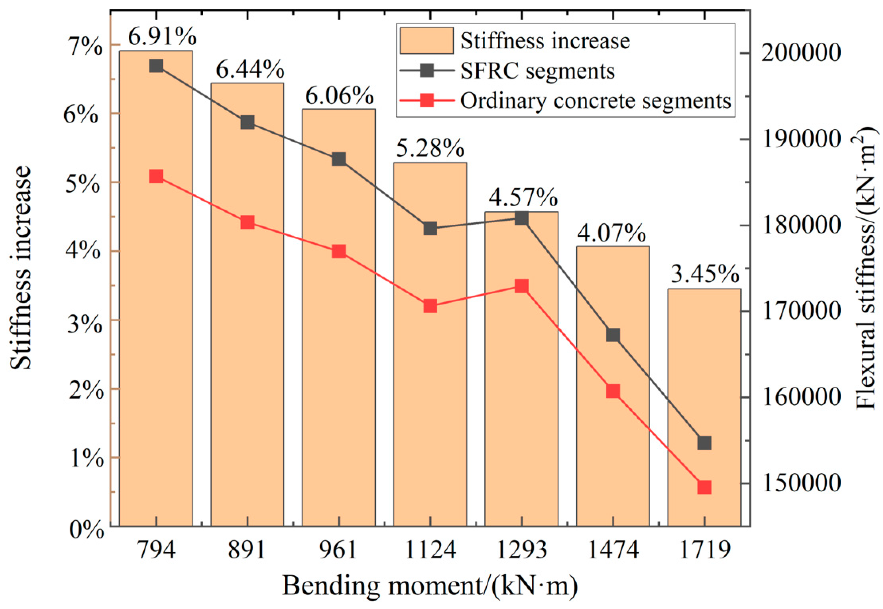 Sustainability 16 10832 g013