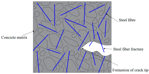 Sustainability 16 10832 i002