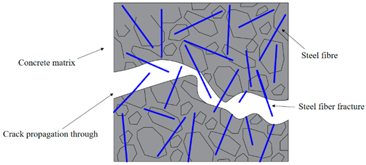 Sustainability 16 10832 i005