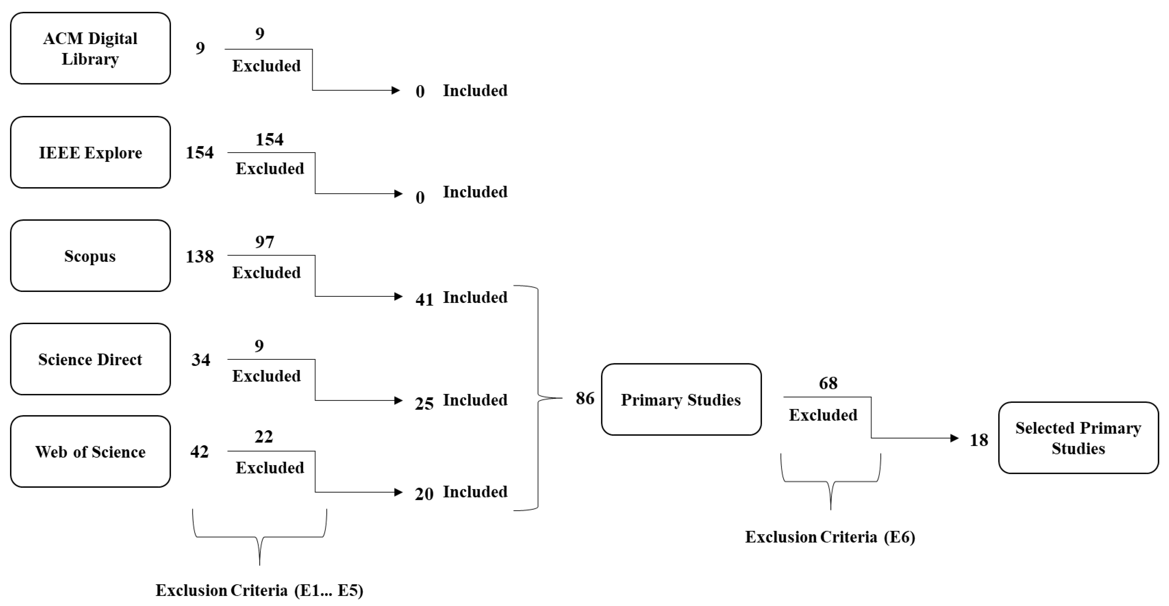 Sustainability 16 10836 g001