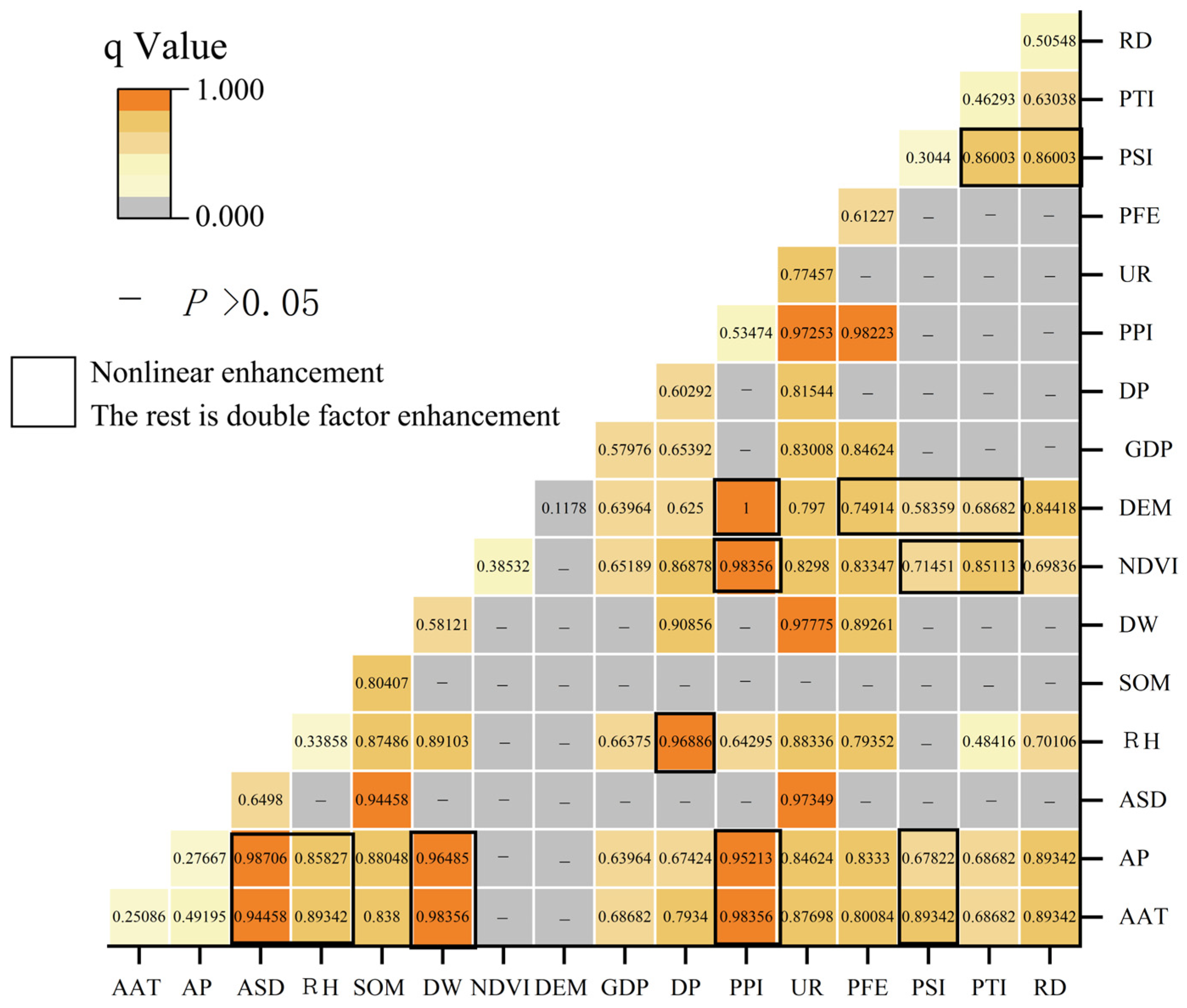 Sustainability 16 10839 g006