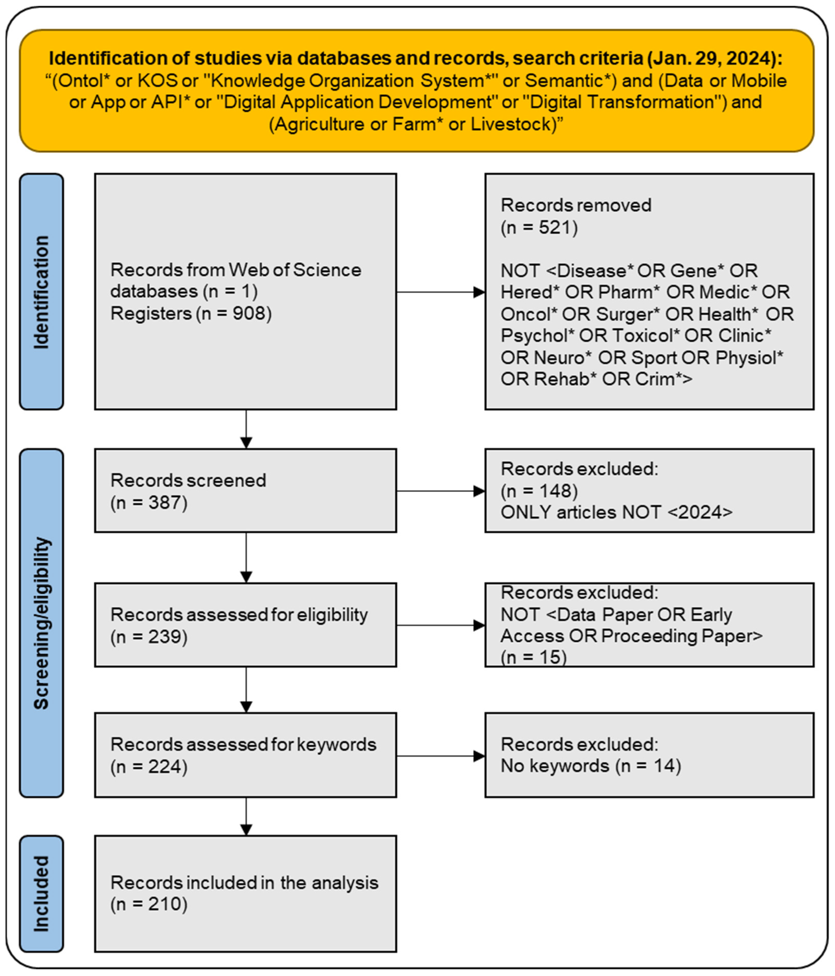 Sustainability 16 10851 g001