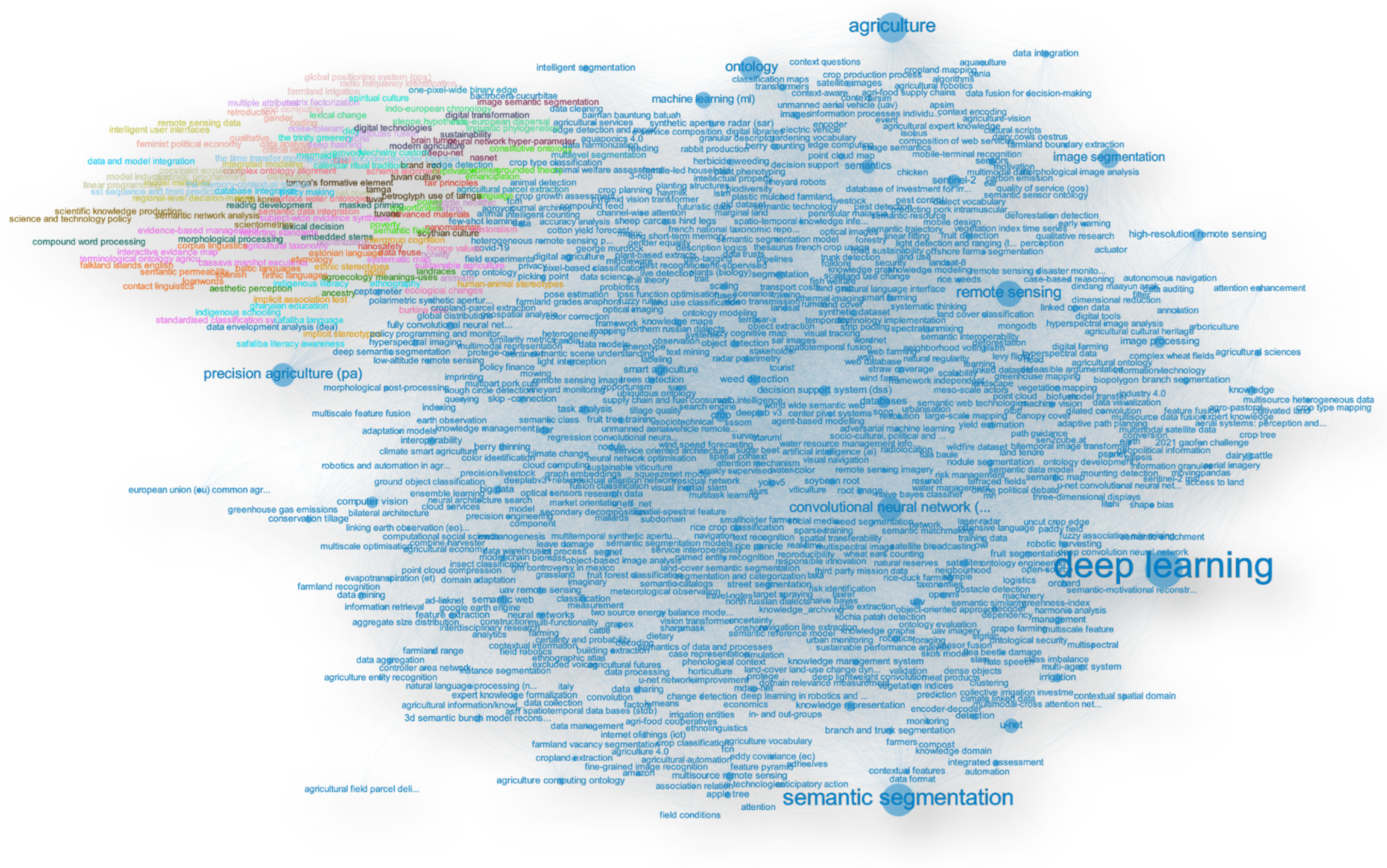 Sustainability 16 10851 g006