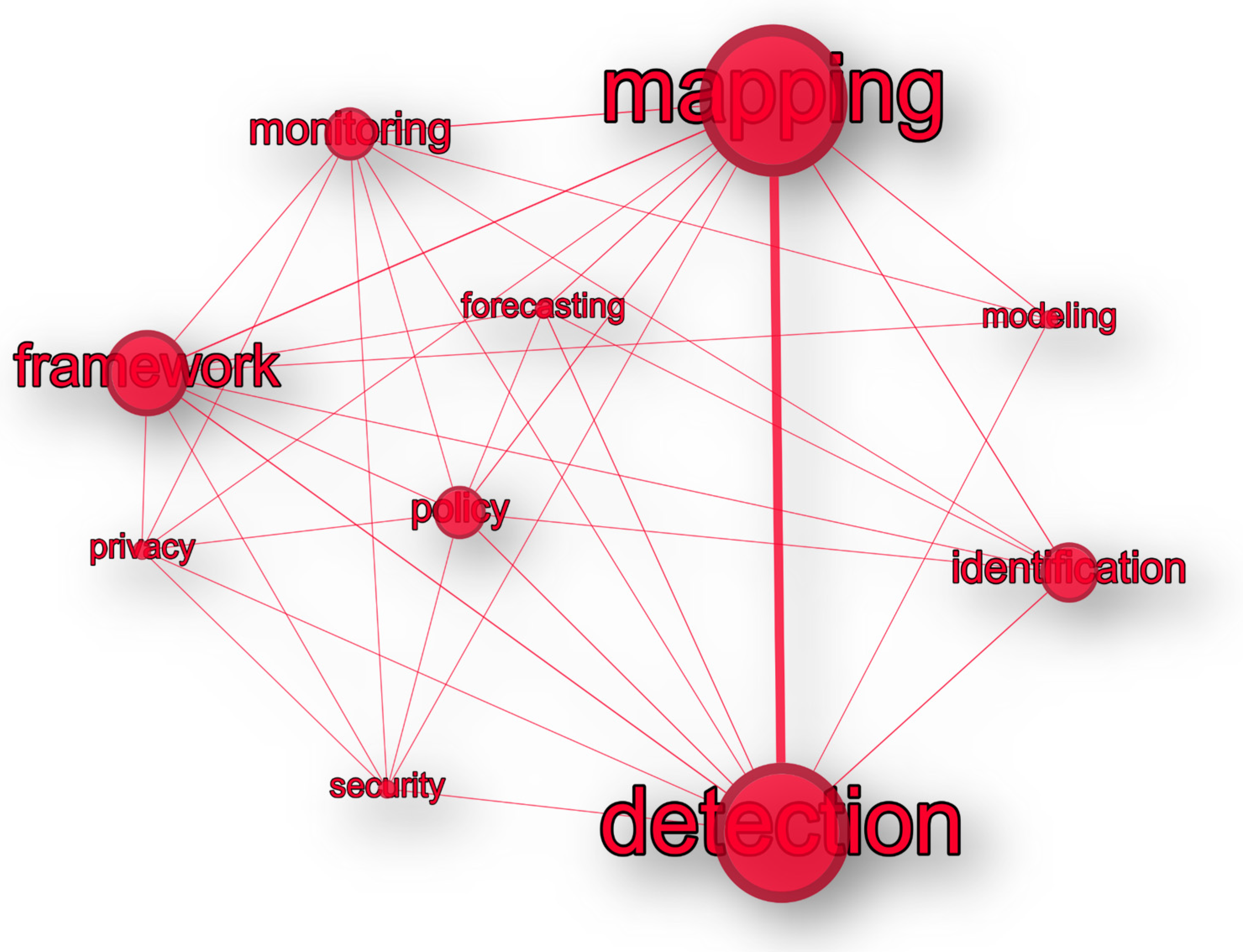 Sustainability 16 10851 g008