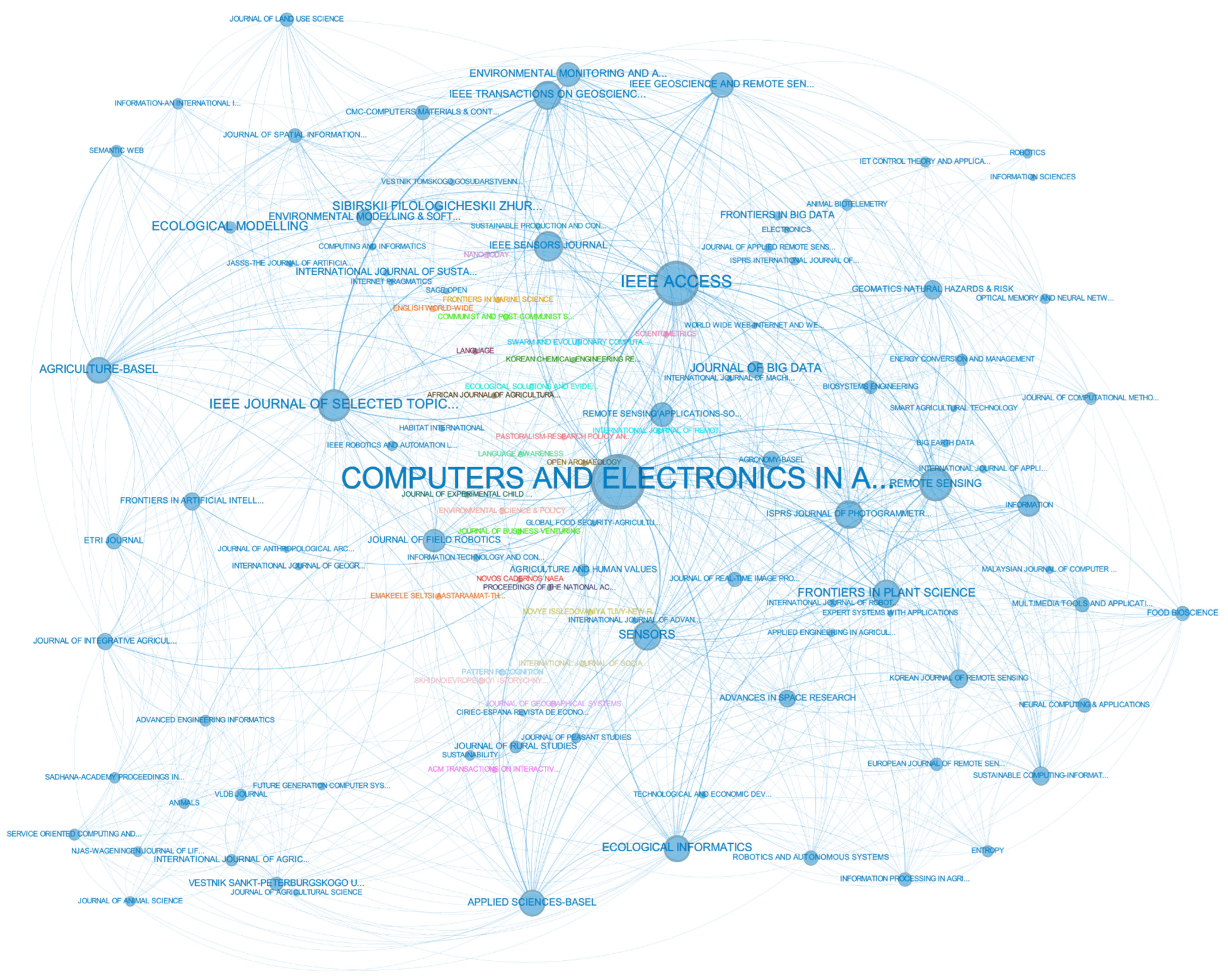 Sustainability 16 10851 g0a1