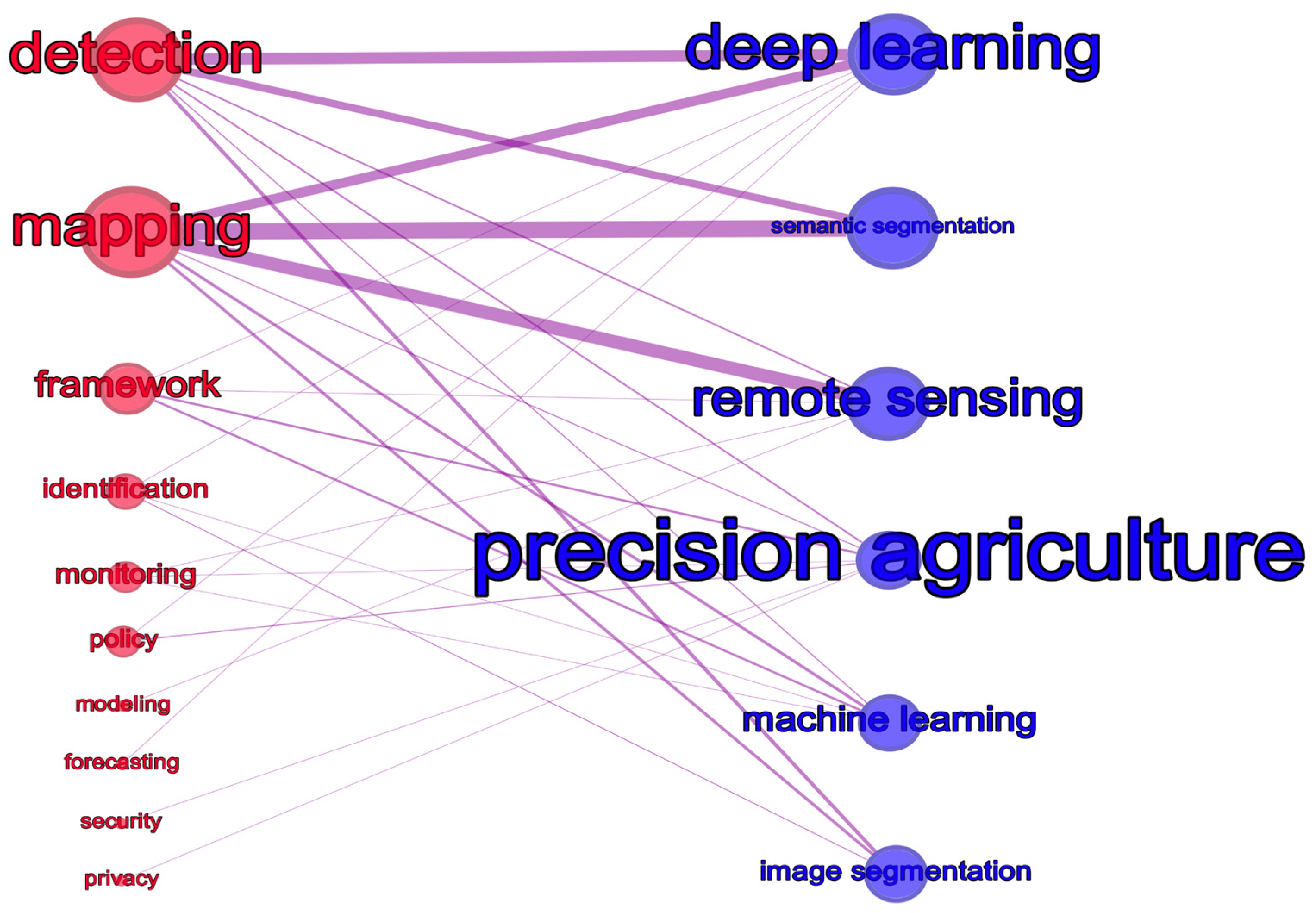 Sustainability 16 10851 g0a2